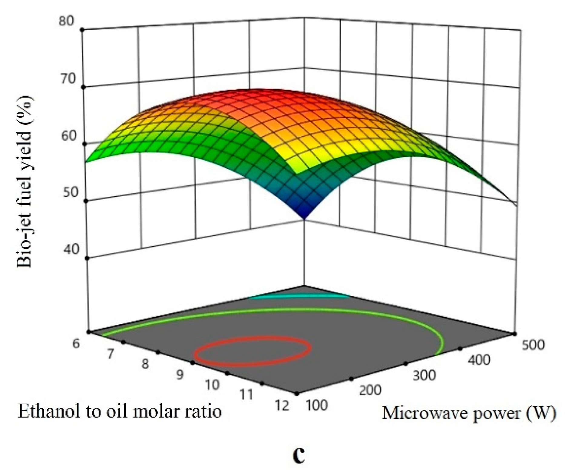 Energies 14 00295 g003b Energies 14 00295 g003b