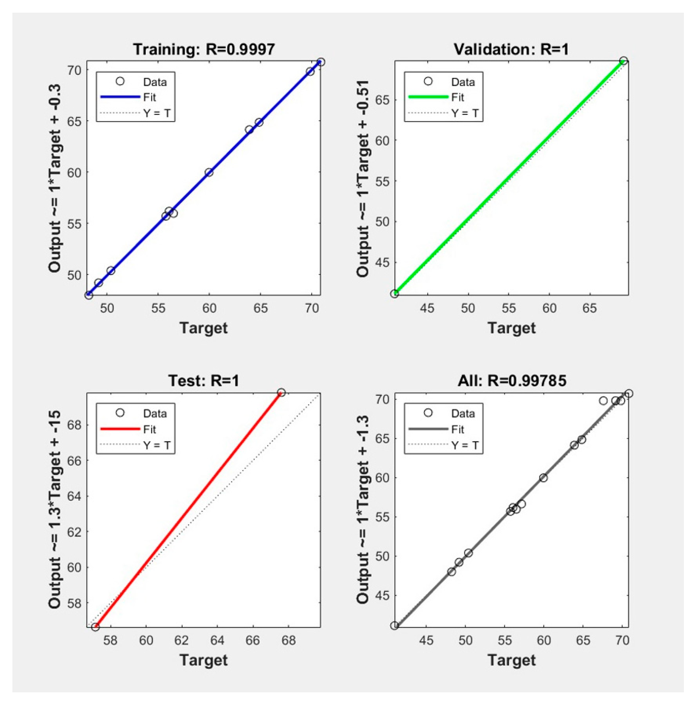 Energies 14 00295 g004 Energies 14 00295 g004