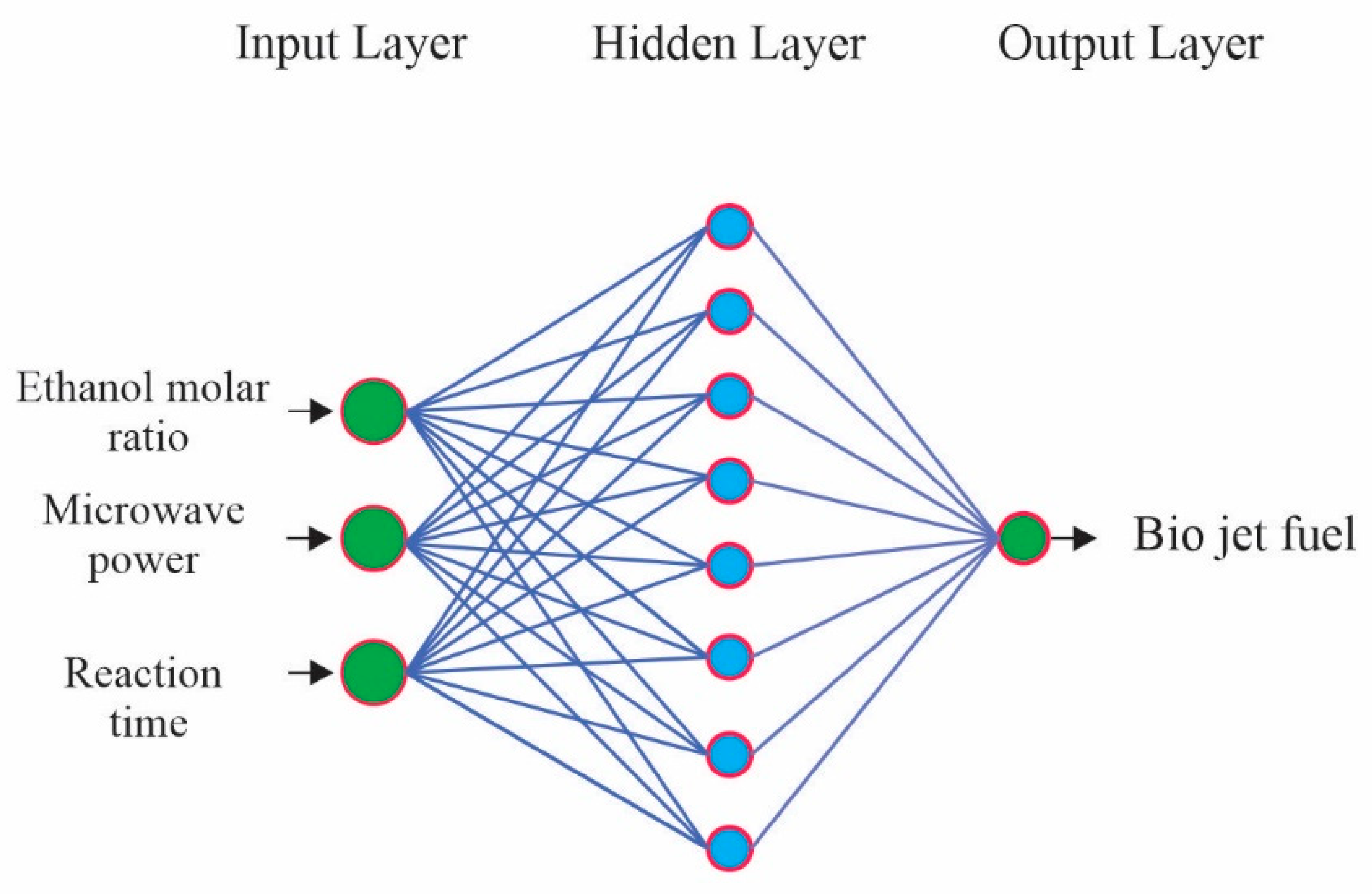 Energies 14 00295 g005 Energies 14 00295 g005