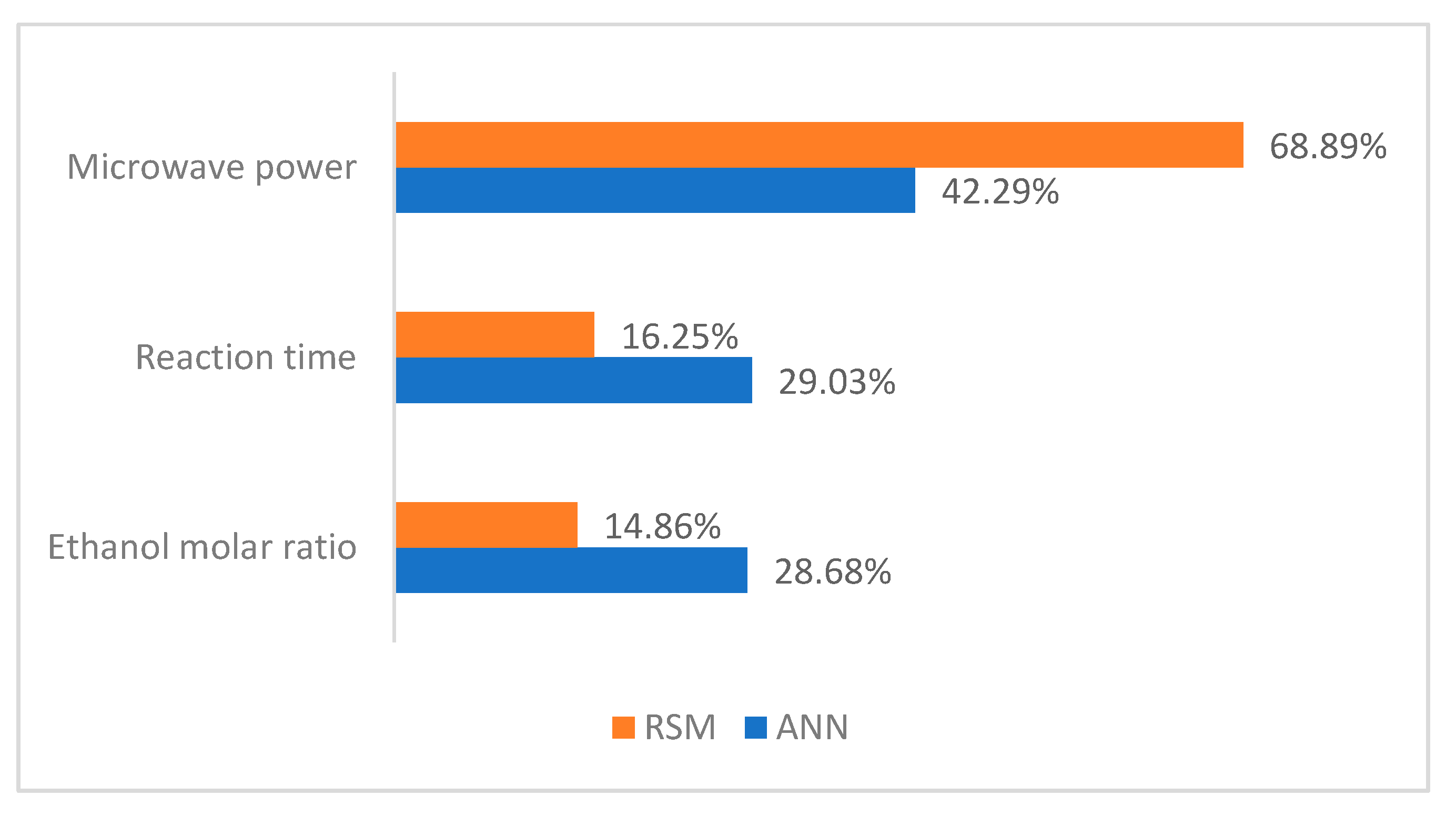 Energies 14 00295 g006 Energies 14 00295 g006