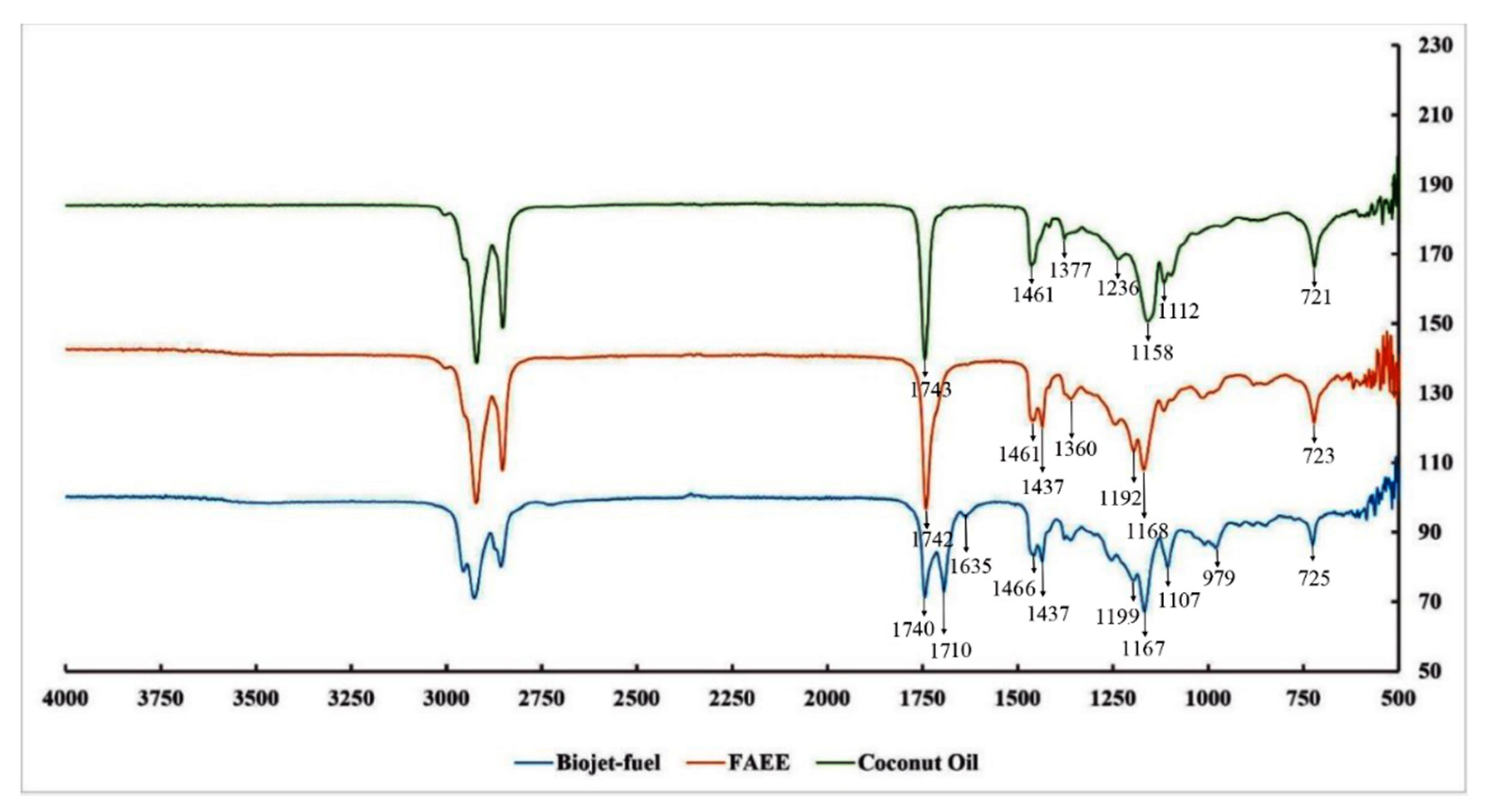 Energies 14 00295 g007 Energies 14 00295 g007