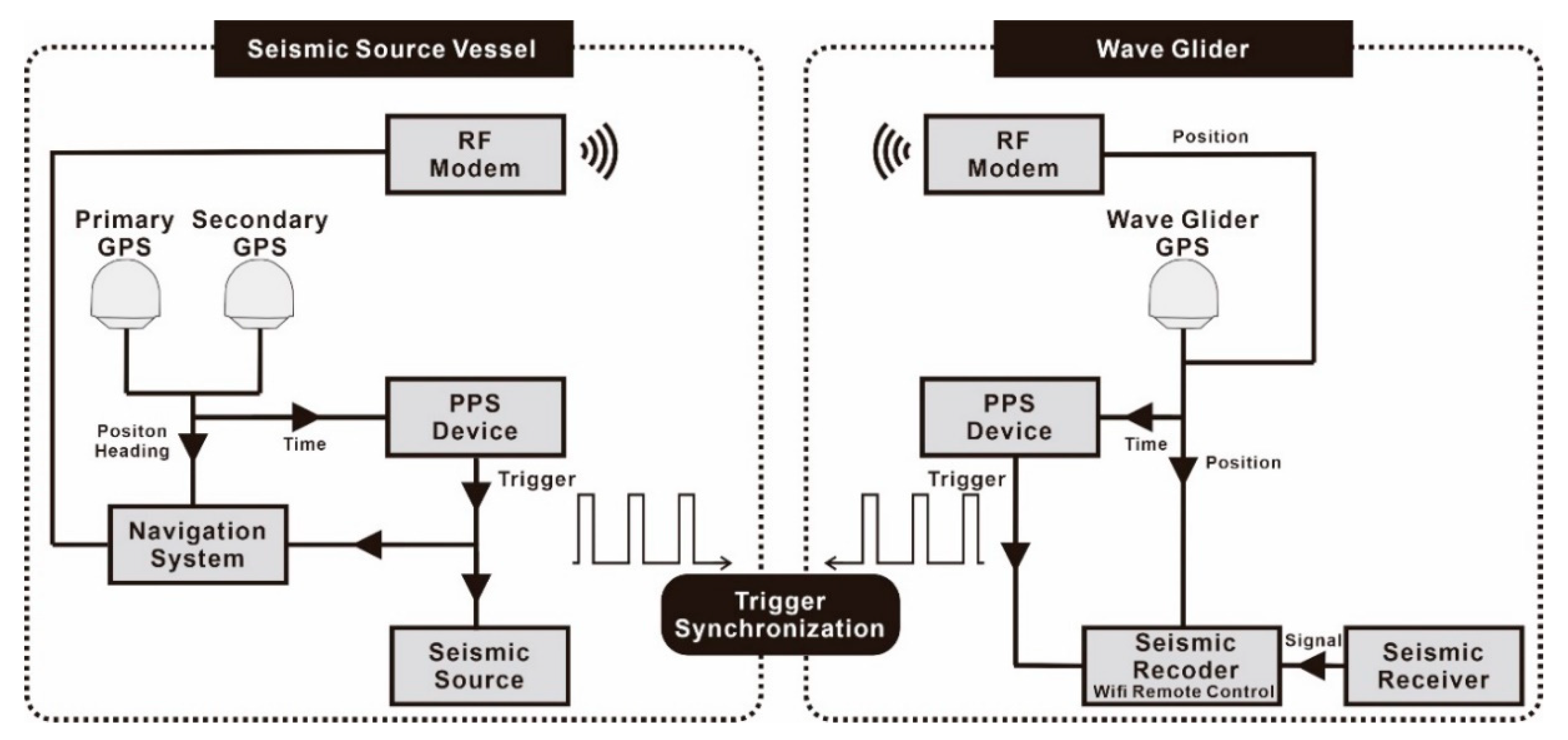 Energies 14 00297 g002 Energies 14 00297 g002