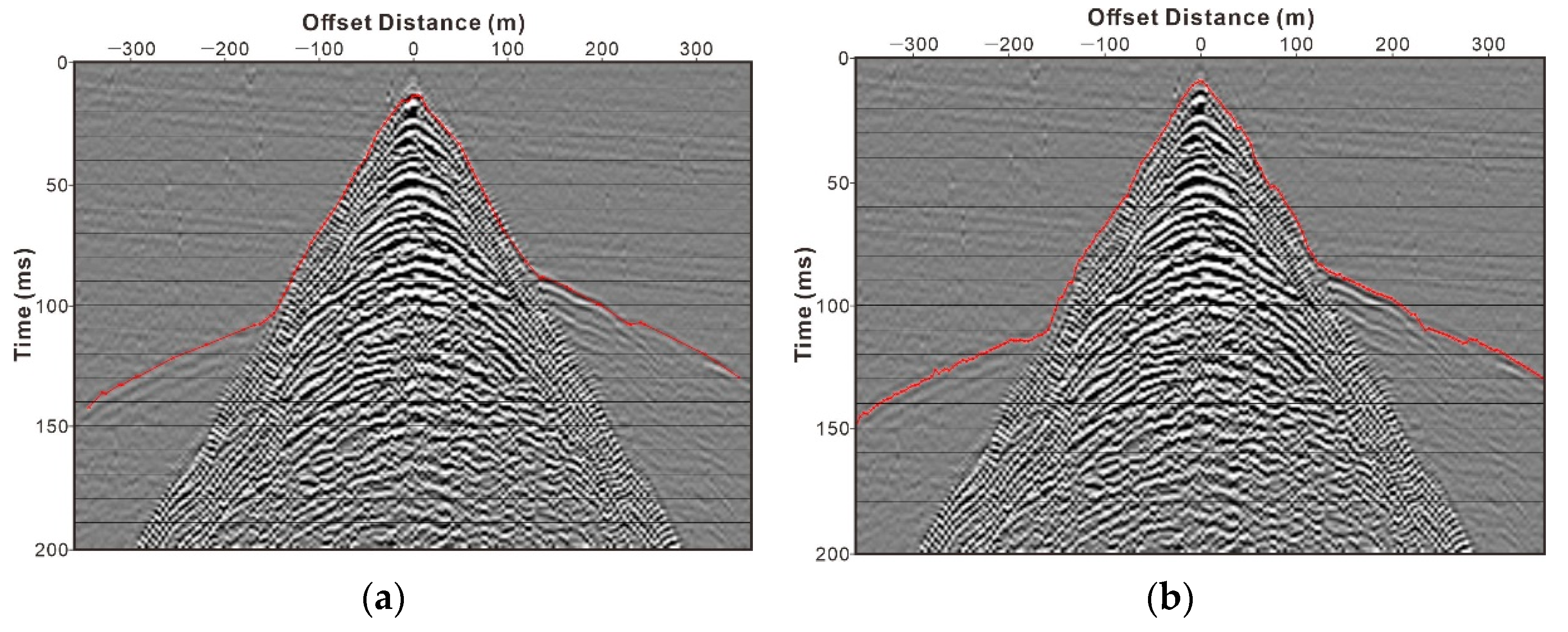 Energies 14 00297 g006 Energies 14 00297 g006