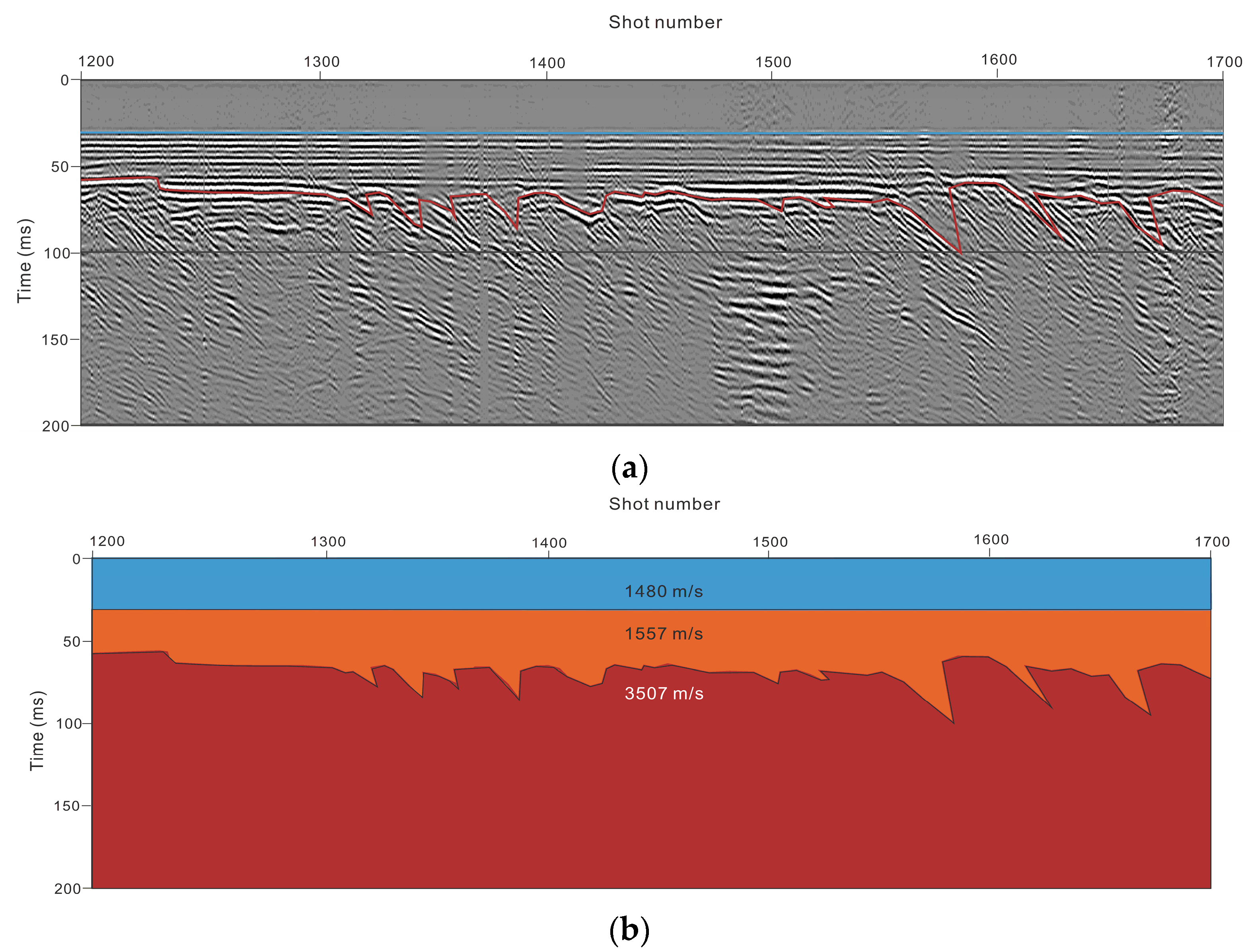 Energies 14 00297 g010 Energies 14 00297 g010