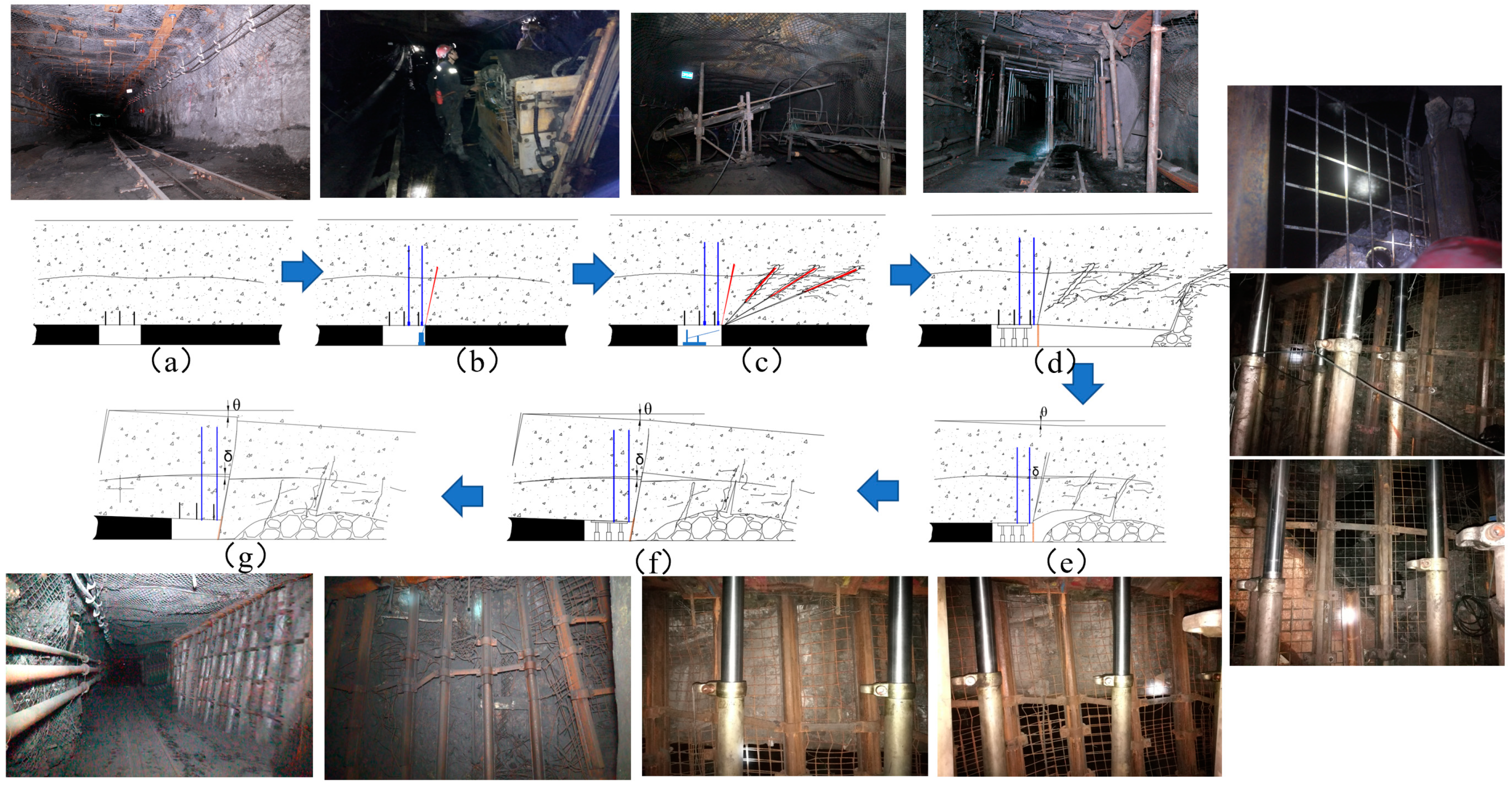 Energies 14 00299 g009