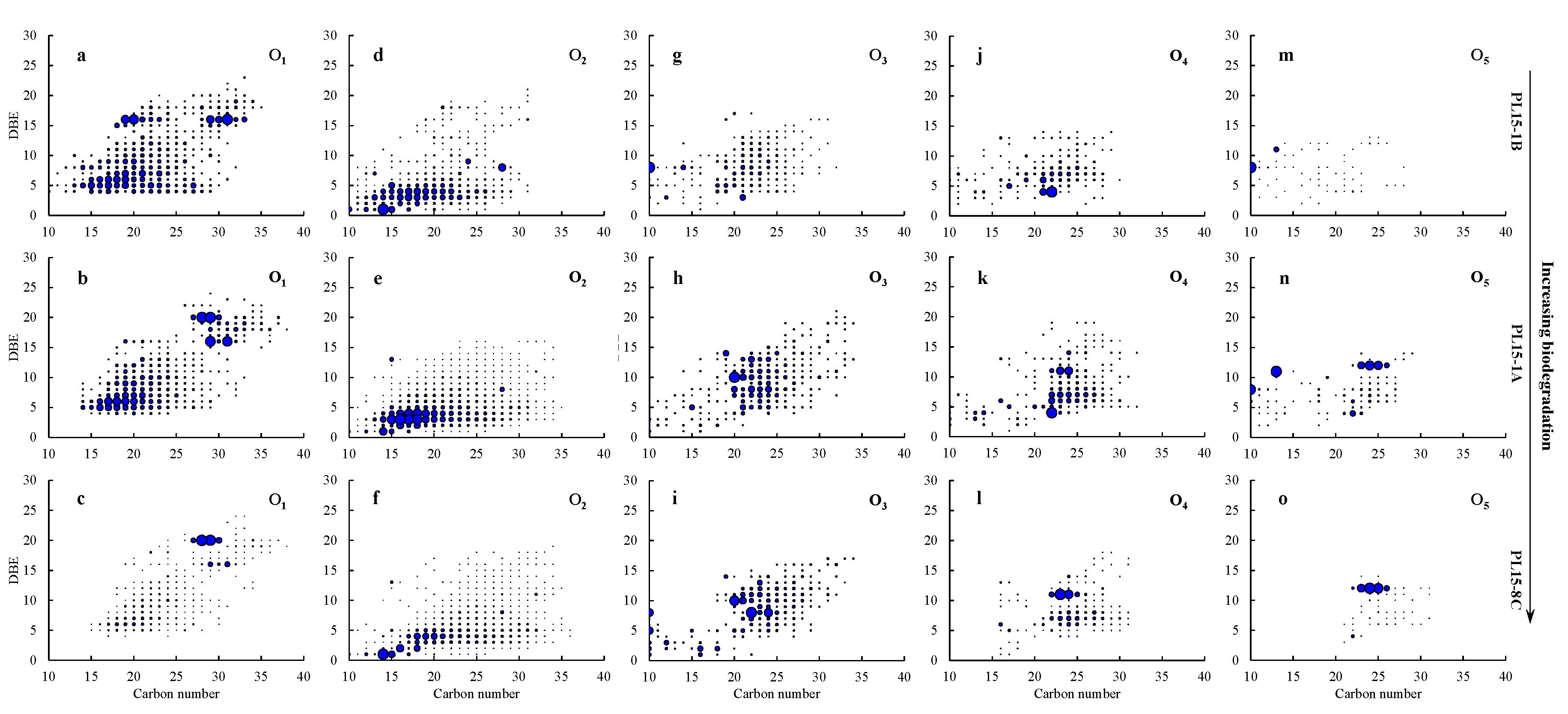 Energies 14 00300 g004