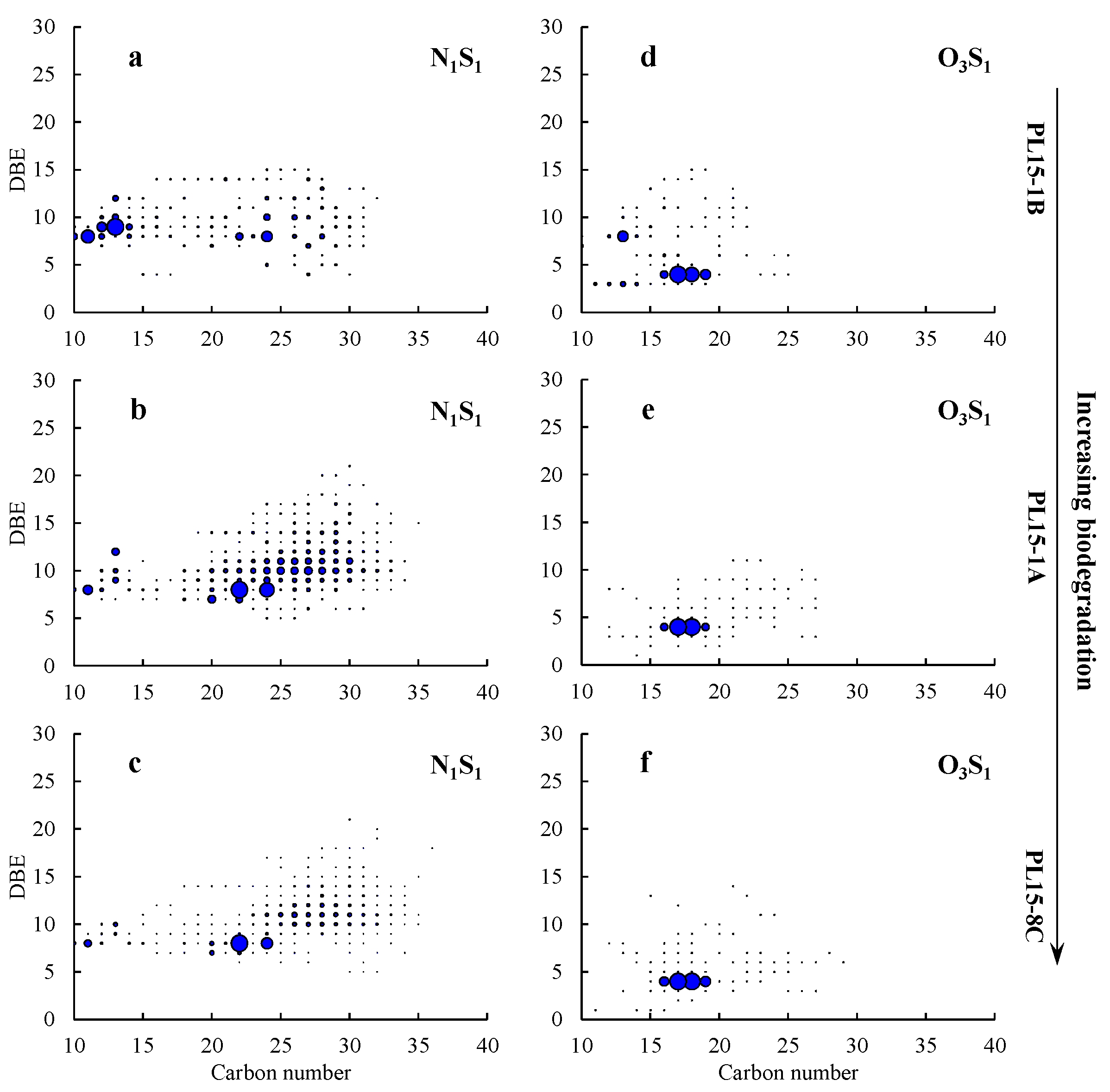 Energies 14 00300 g007