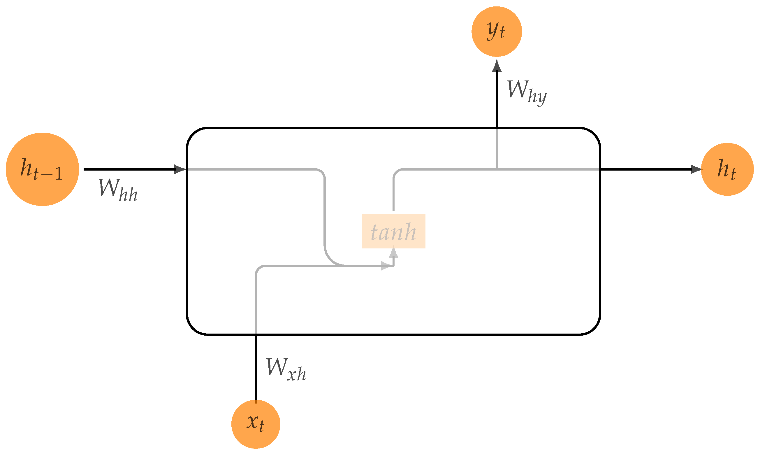 Energies 14 00306 g001