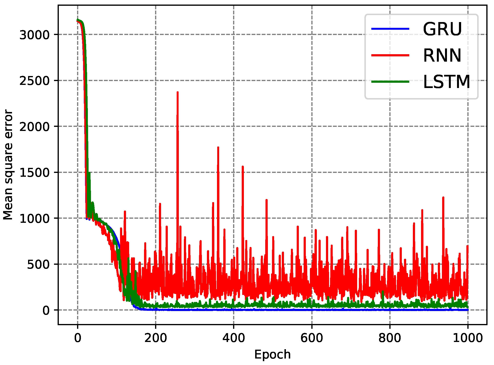 Energies 14 00306 g003