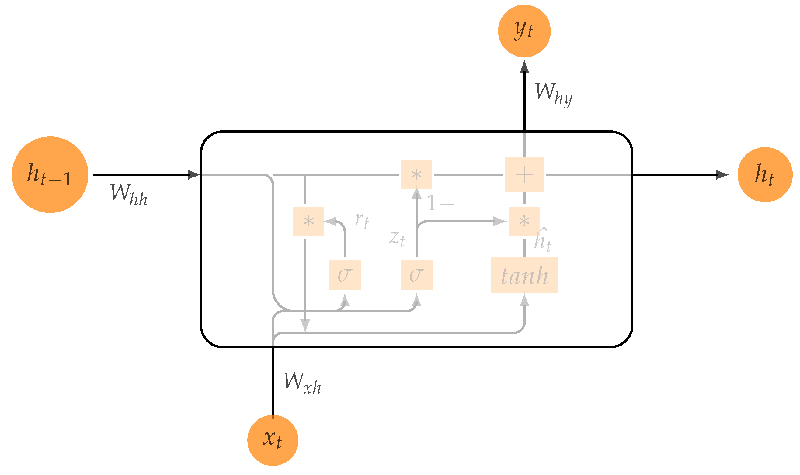 Energies 14 00306 g004
