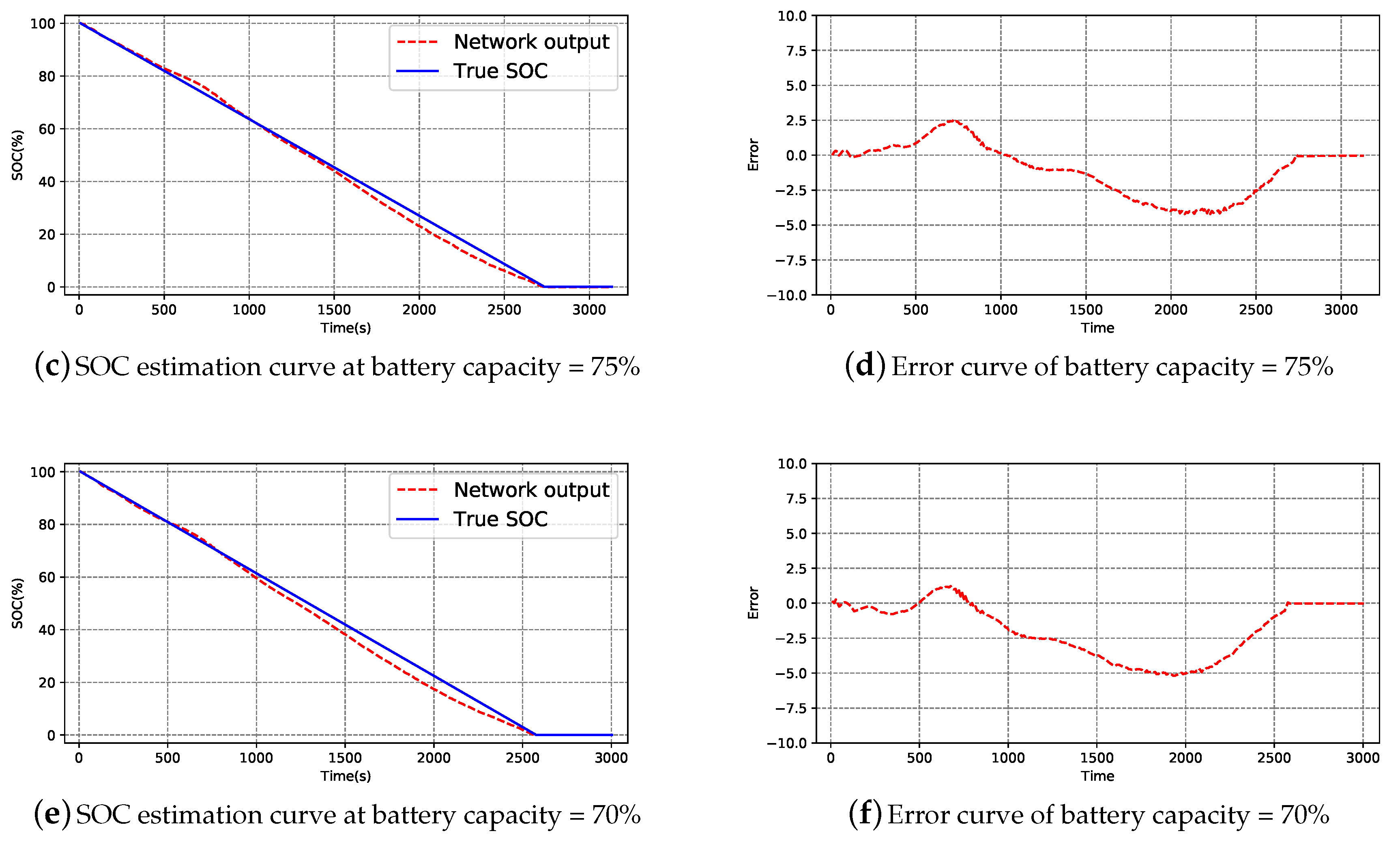 Energies 14 00306 g012b