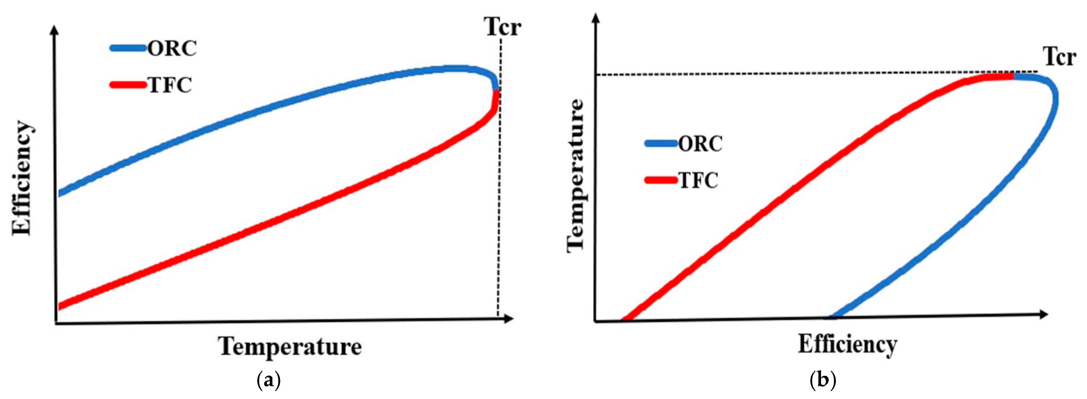 Energies 14 00307 g008