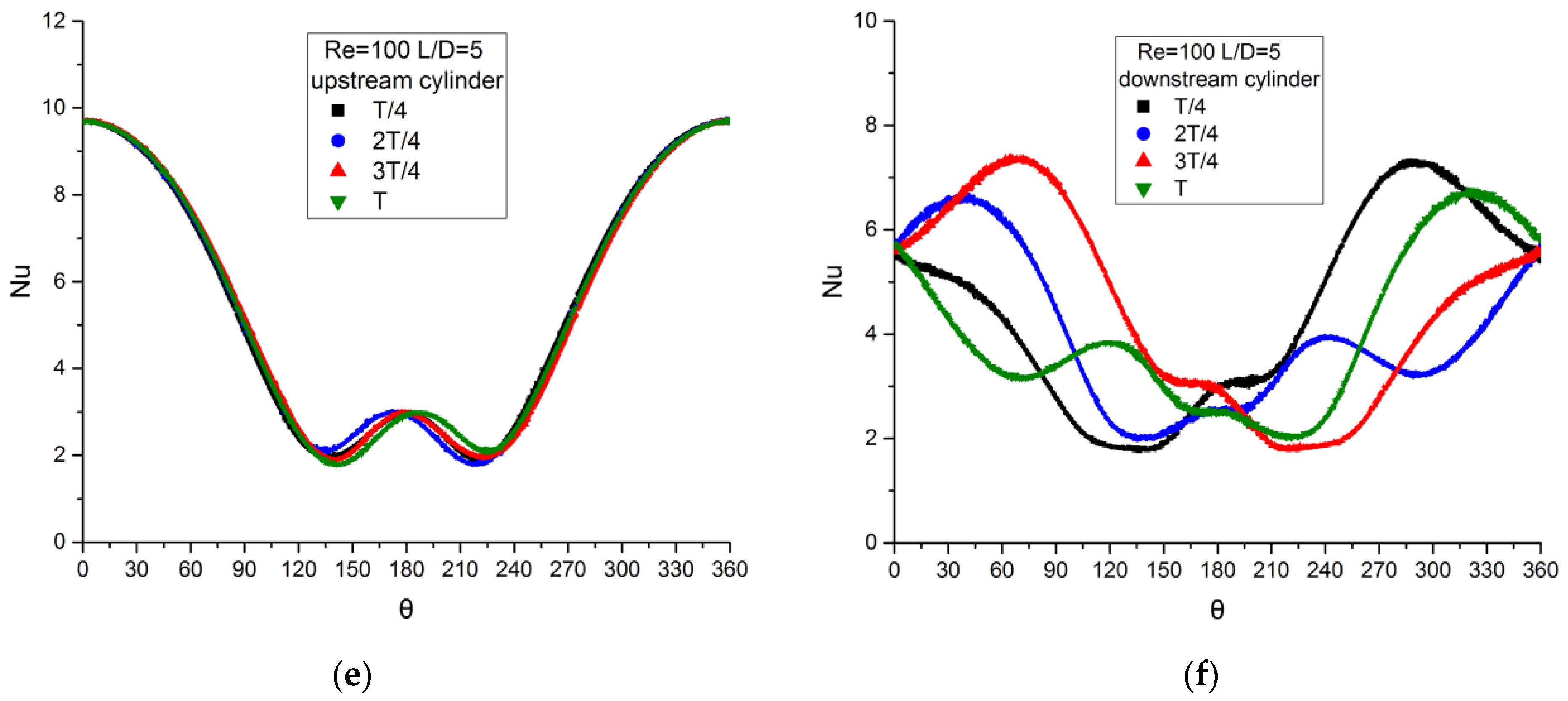 Energies 14 00308 g008b Energies 14 00308 g008b