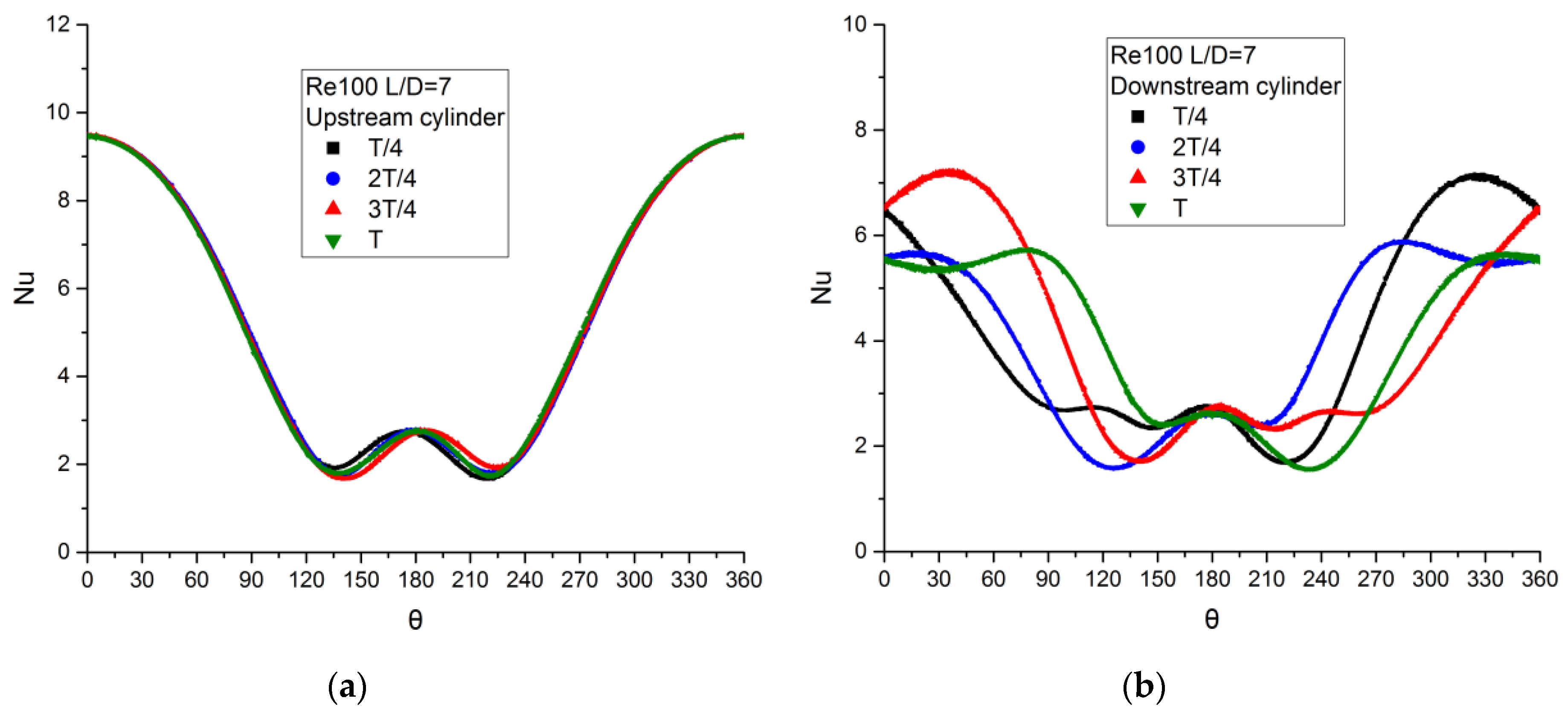 Energies 14 00308 g009 Energies 14 00308 g009