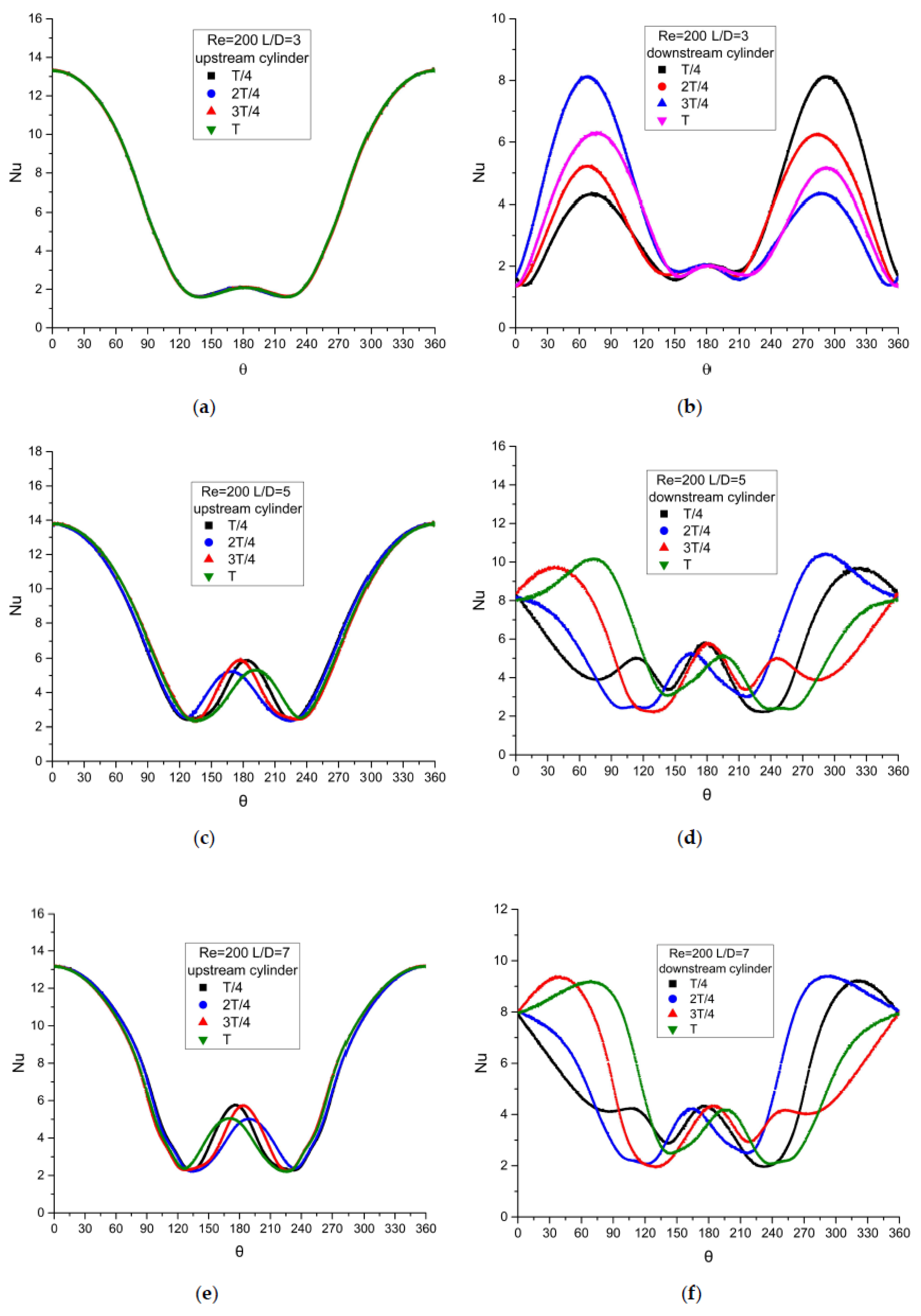 Energies 14 00308 g011 Energies 14 00308 g011