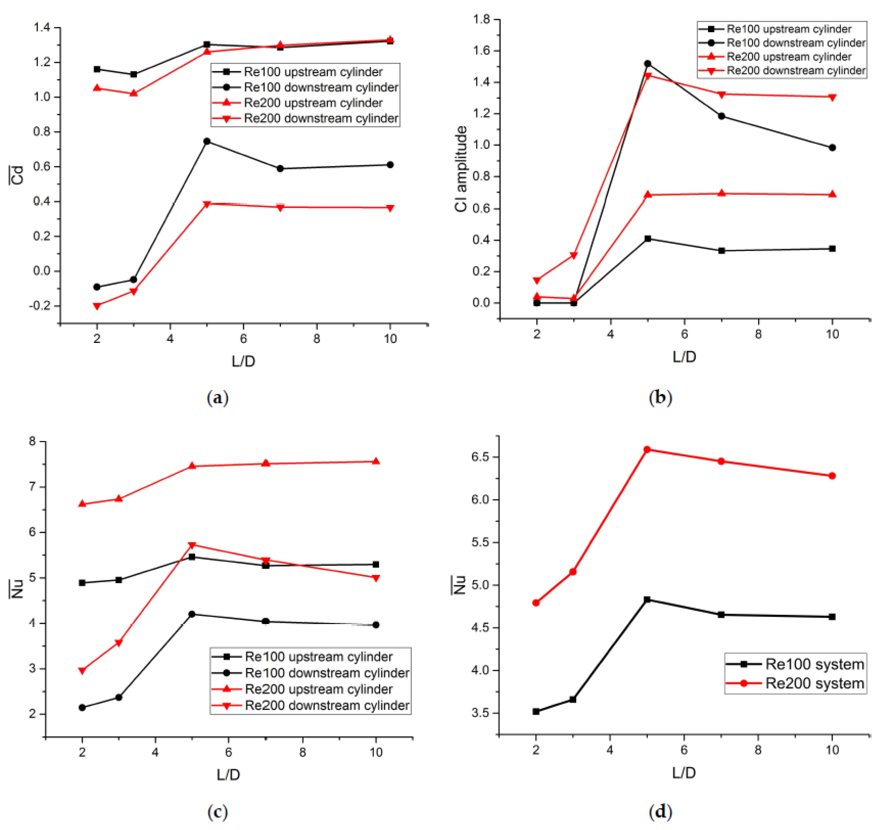 Energies 14 00308 g013 Energies 14 00308 g013