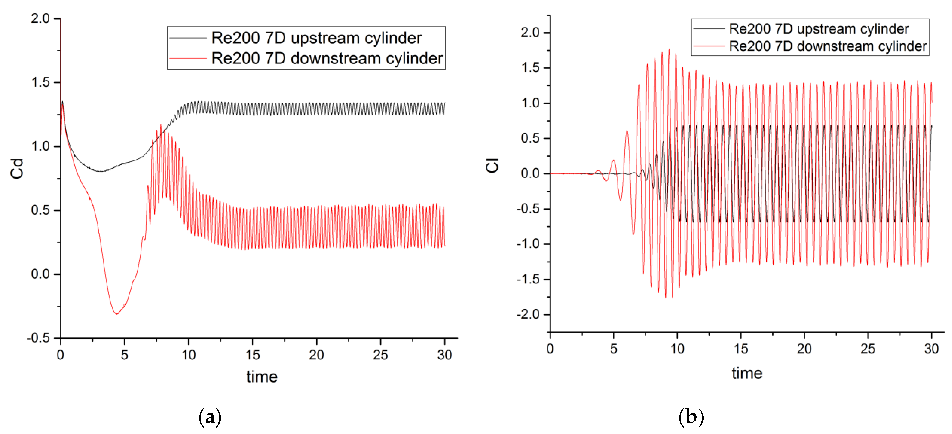 Energies 14 00308 g014 Energies 14 00308 g014