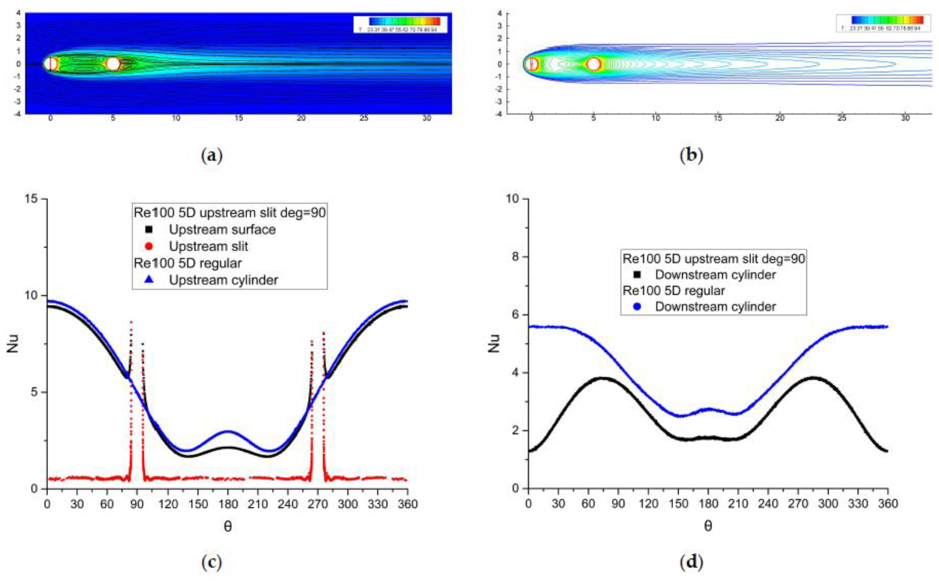 Energies 14 00308 g017 Energies 14 00308 g017