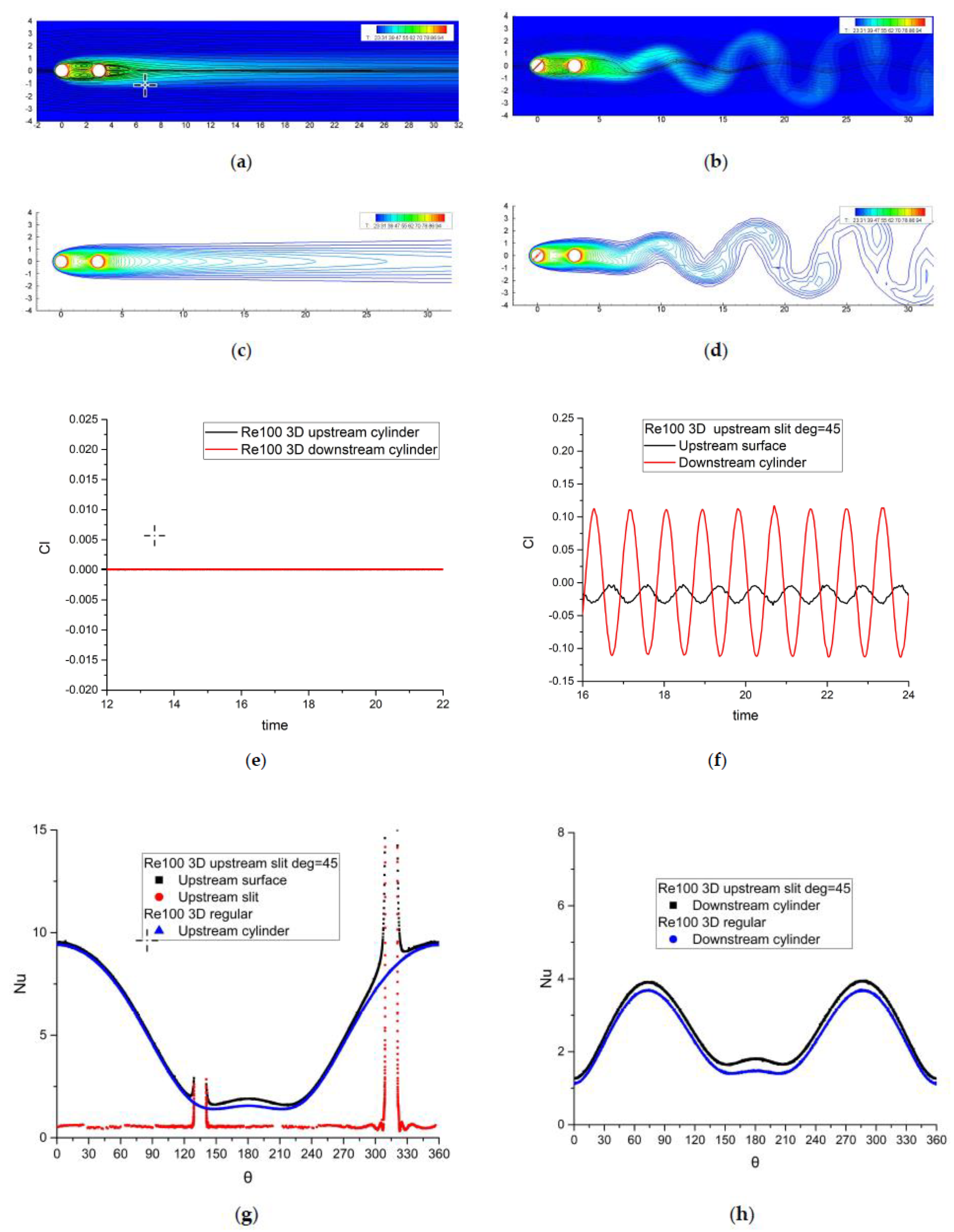 Energies 14 00308 g018 Energies 14 00308 g018