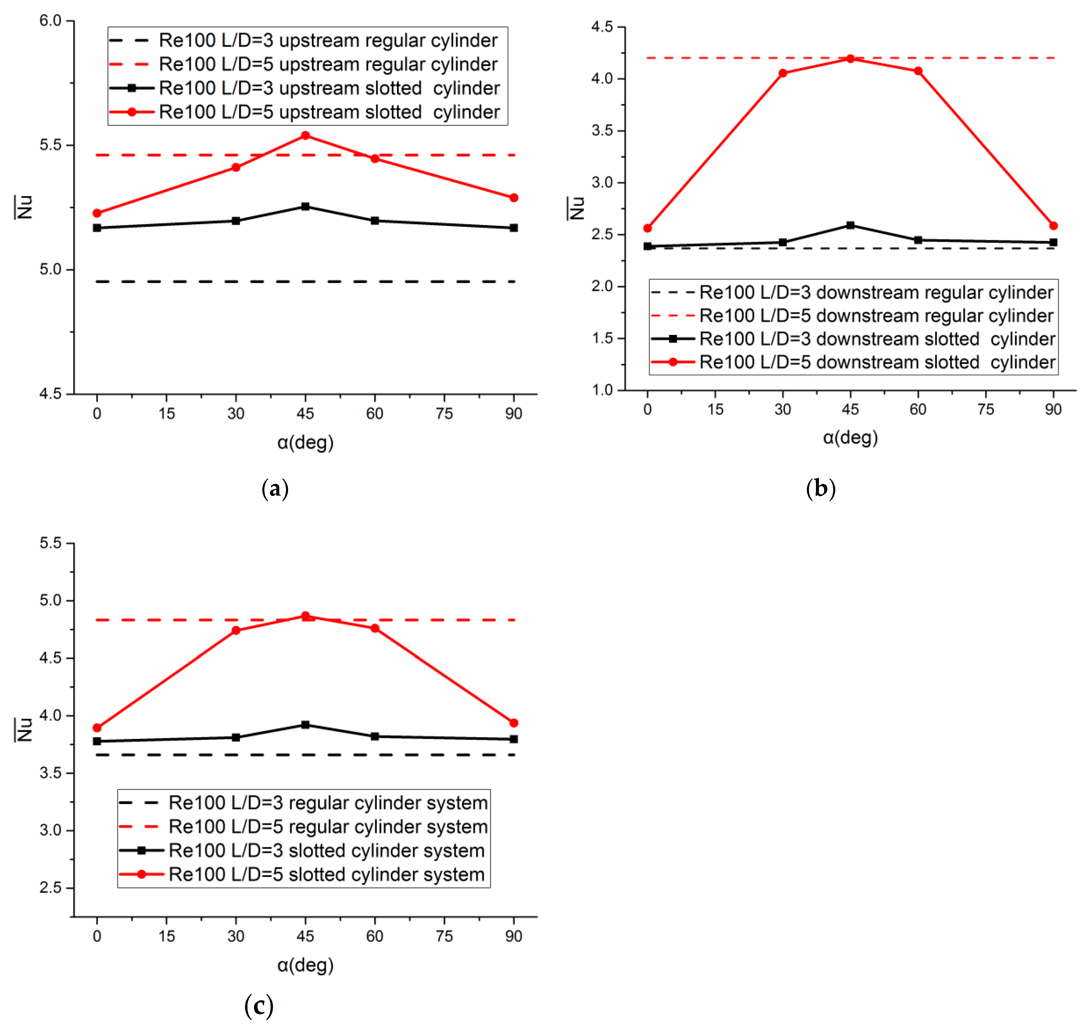 Energies 14 00308 g019 Energies 14 00308 g019