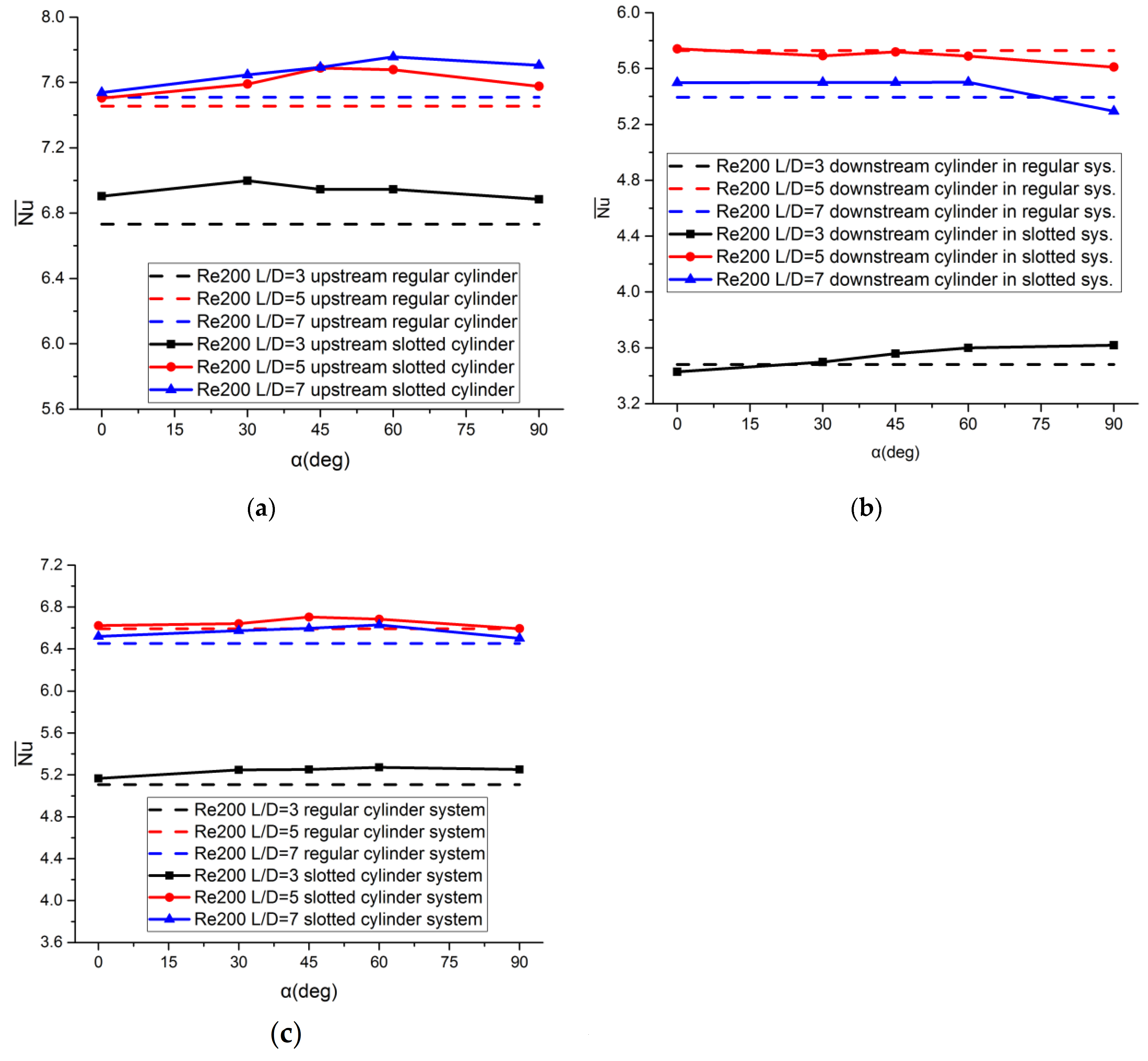 Energies 14 00308 g020 Energies 14 00308 g020