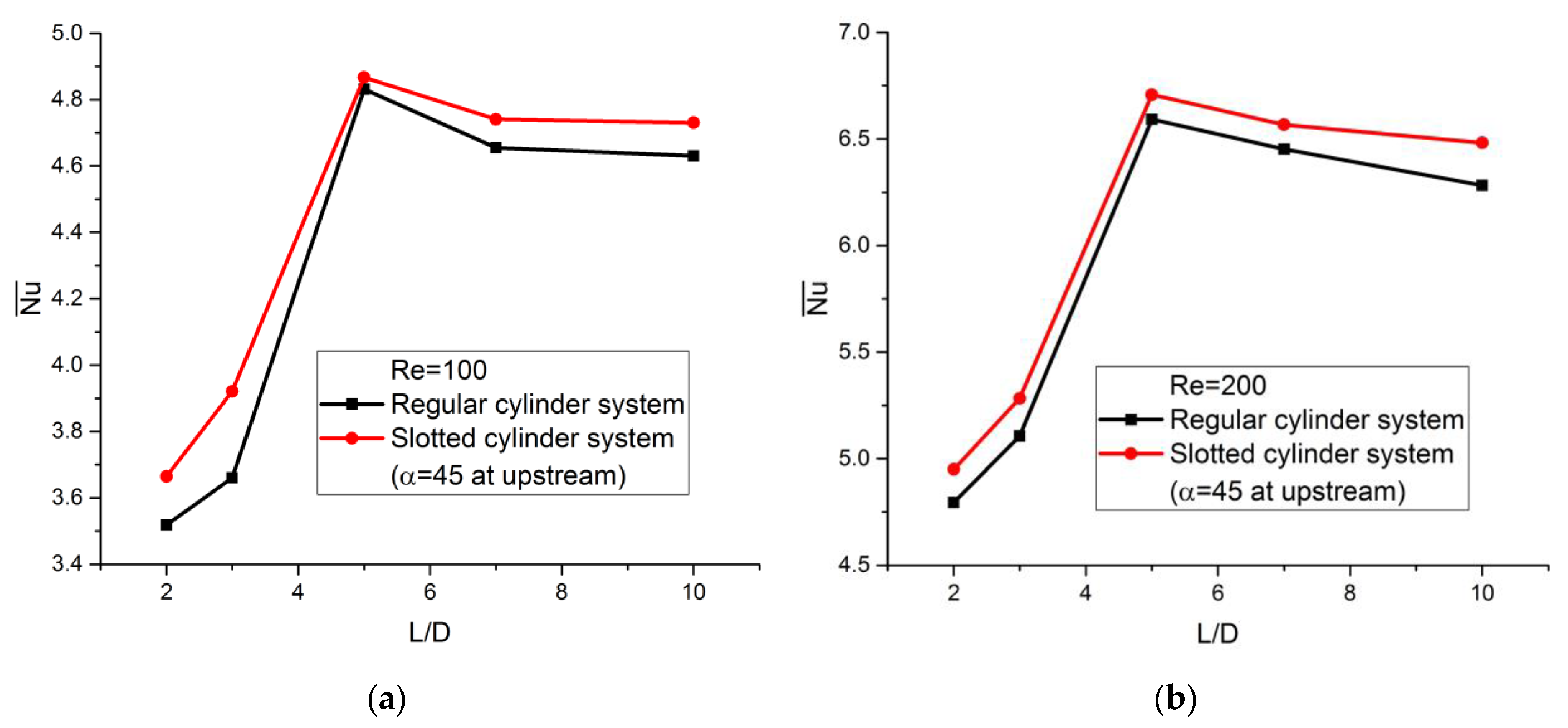 Energies 14 00308 g021 Energies 14 00308 g021