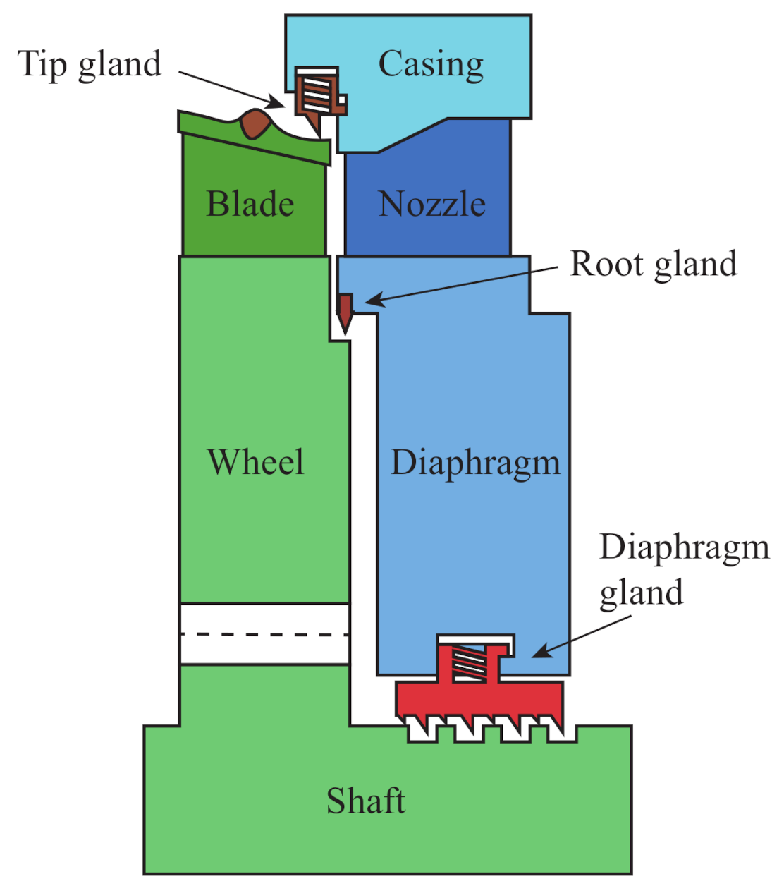 Energies 14 00309 g004 Energies 14 00309 g004