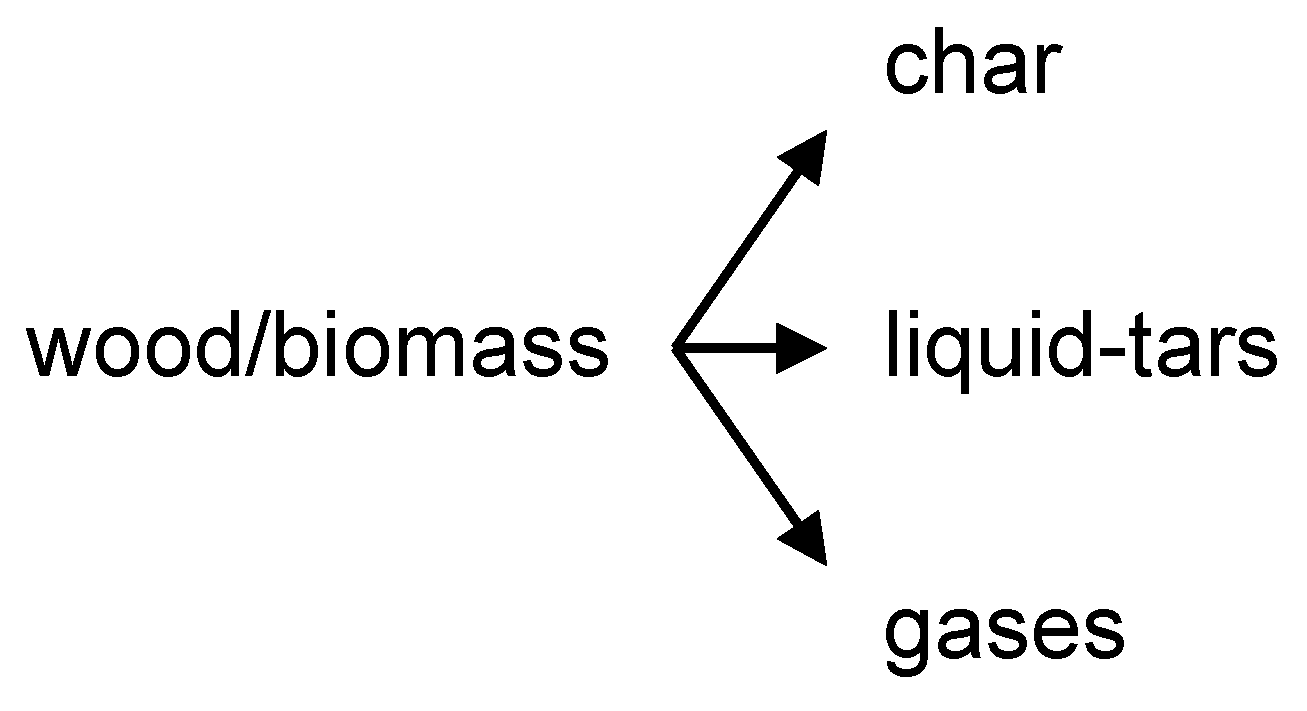 Energies 14 00311 g002