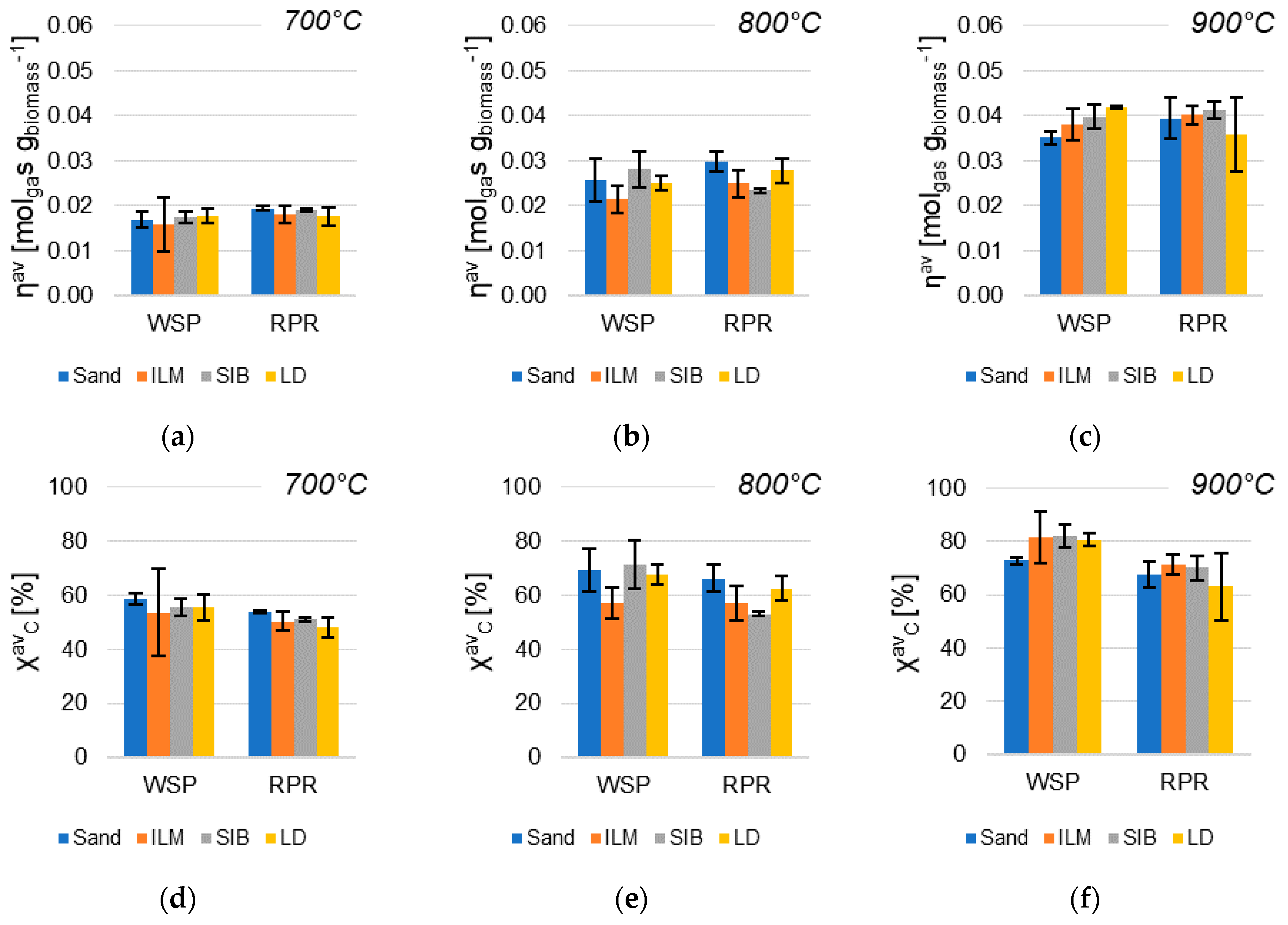 Energies 14 00311 g004a