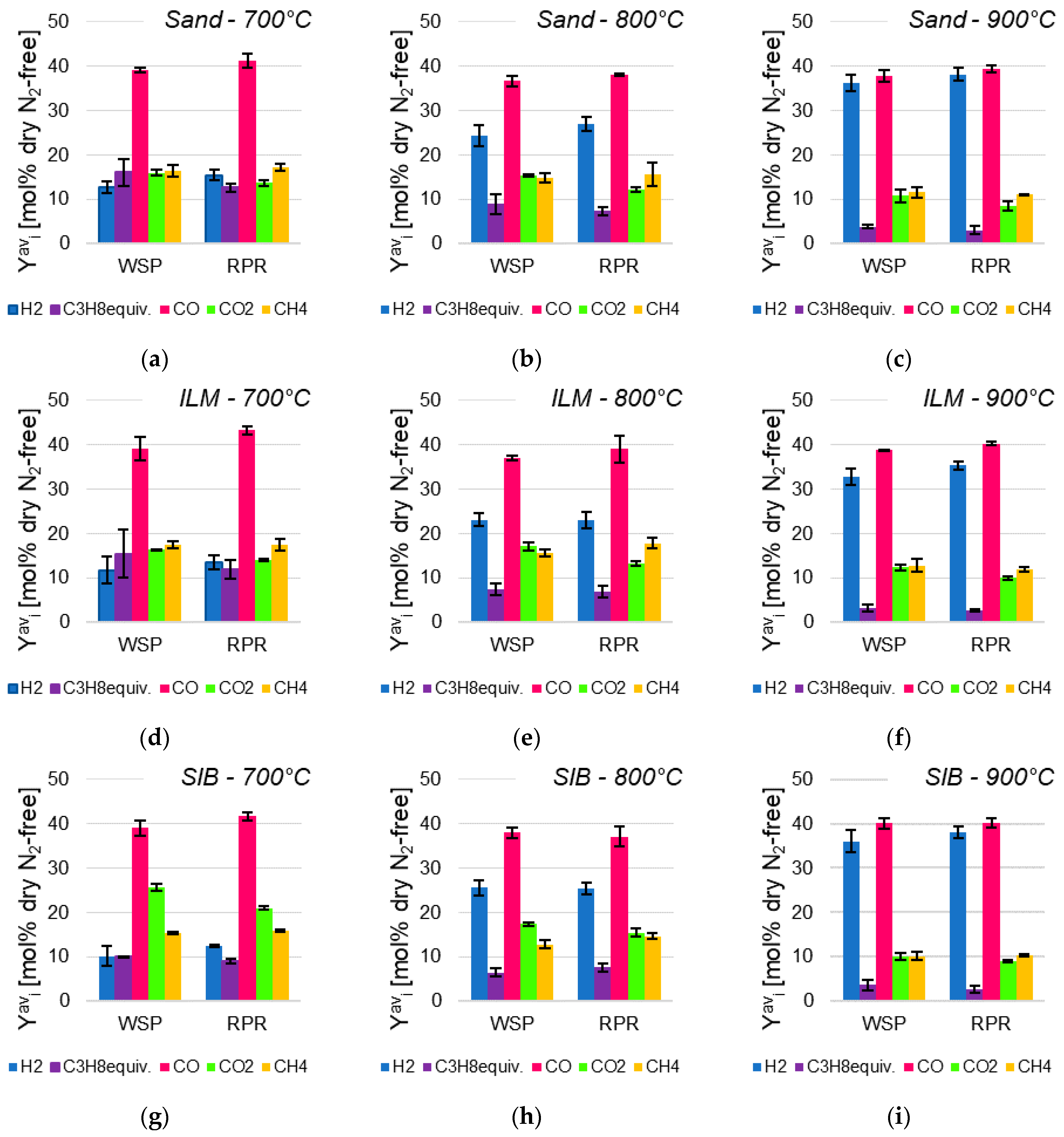 Energies 14 00311 g005a