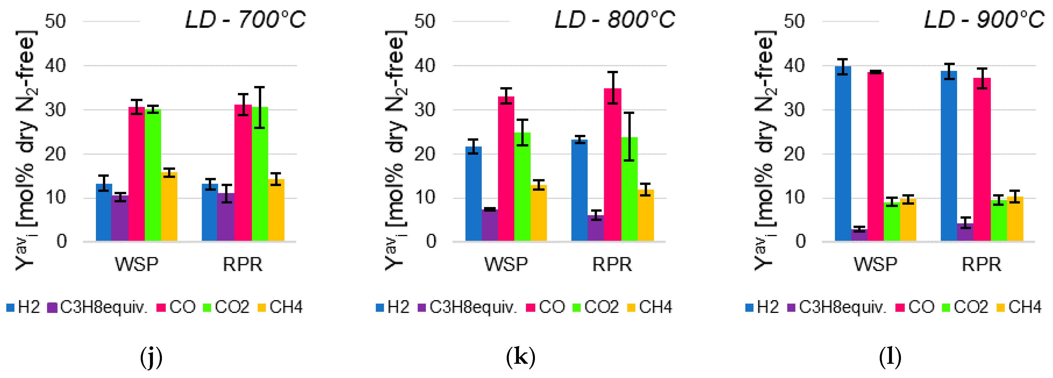 Energies 14 00311 g005b