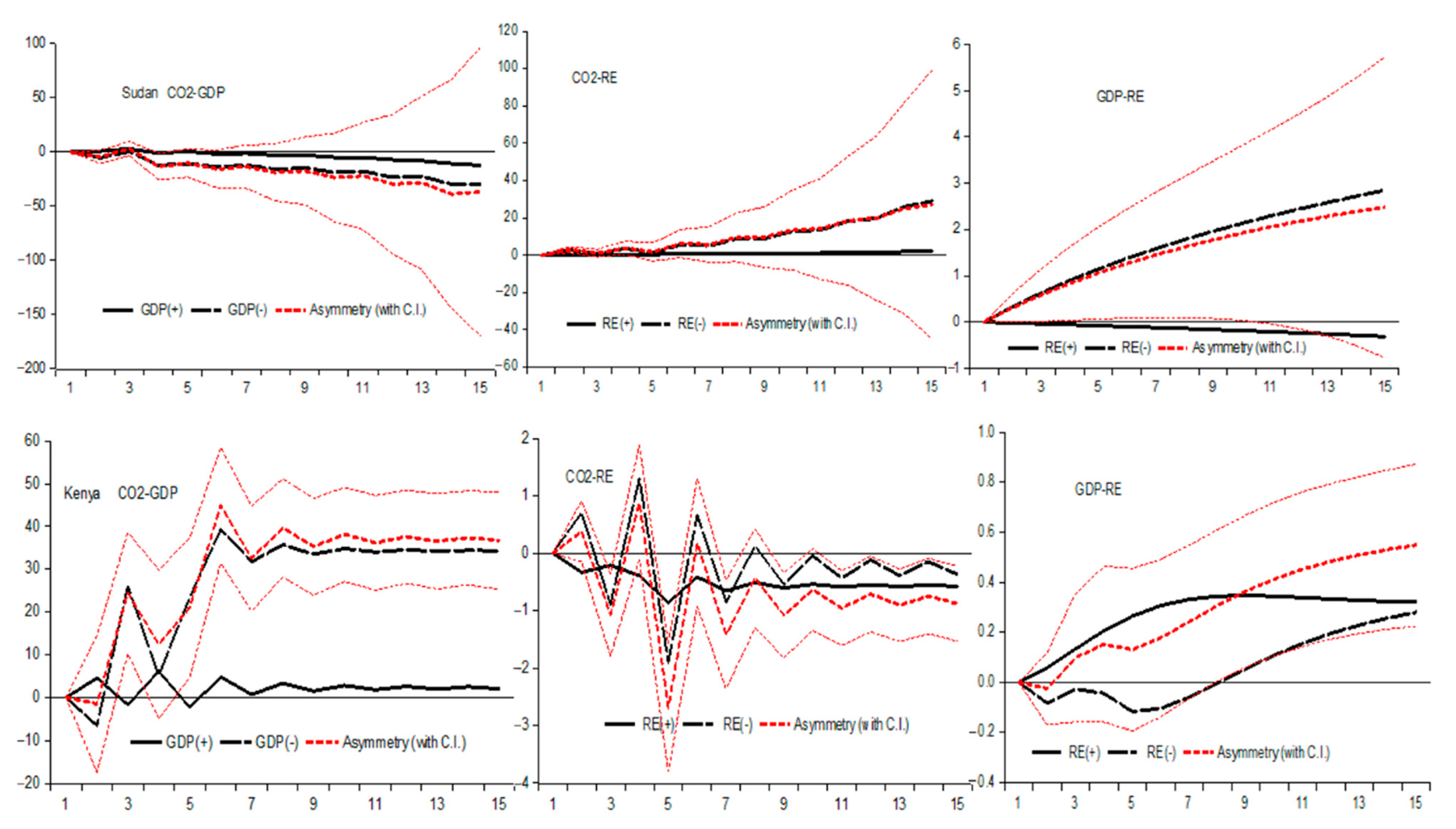 Energies 14 00312 g001