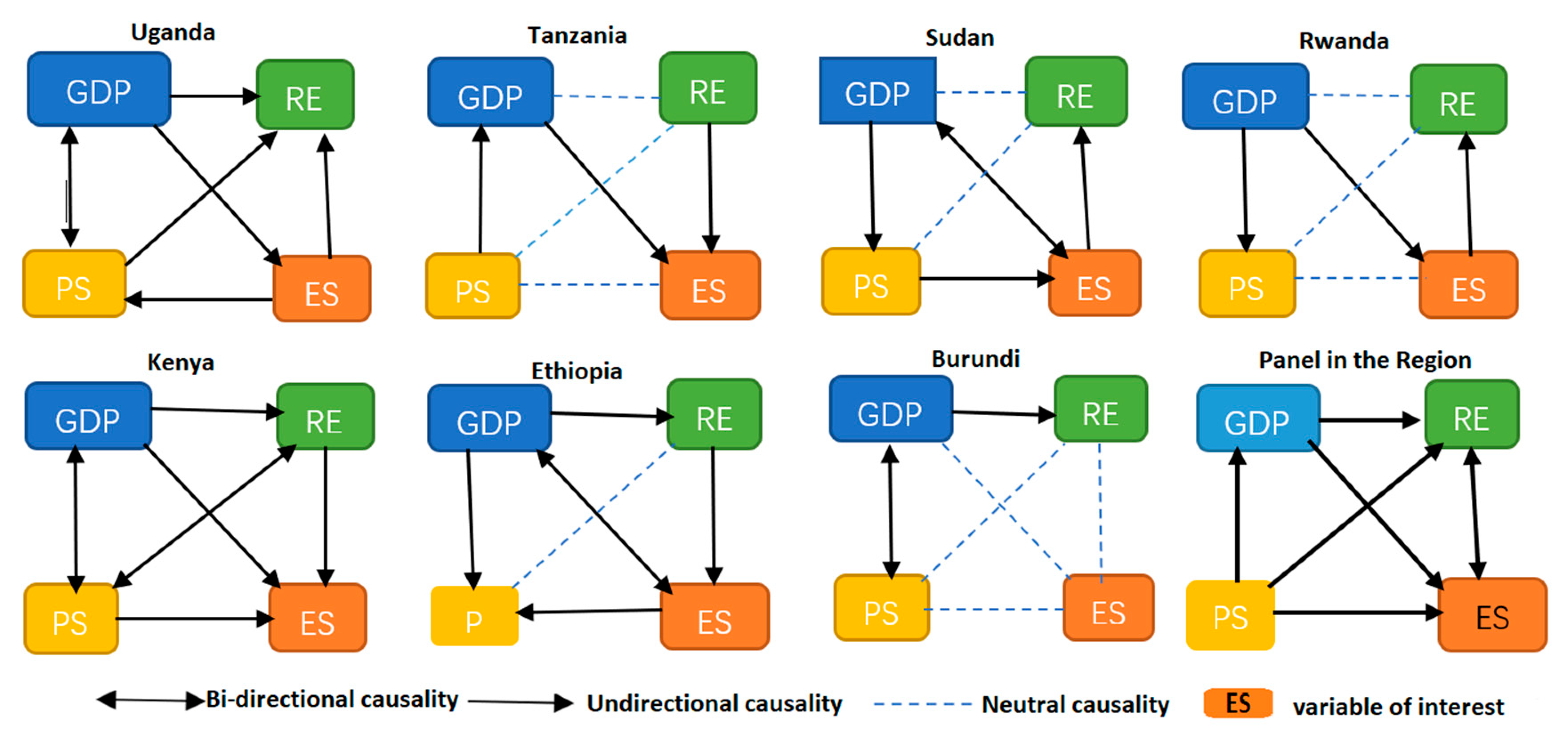 Energies 14 00312 g004