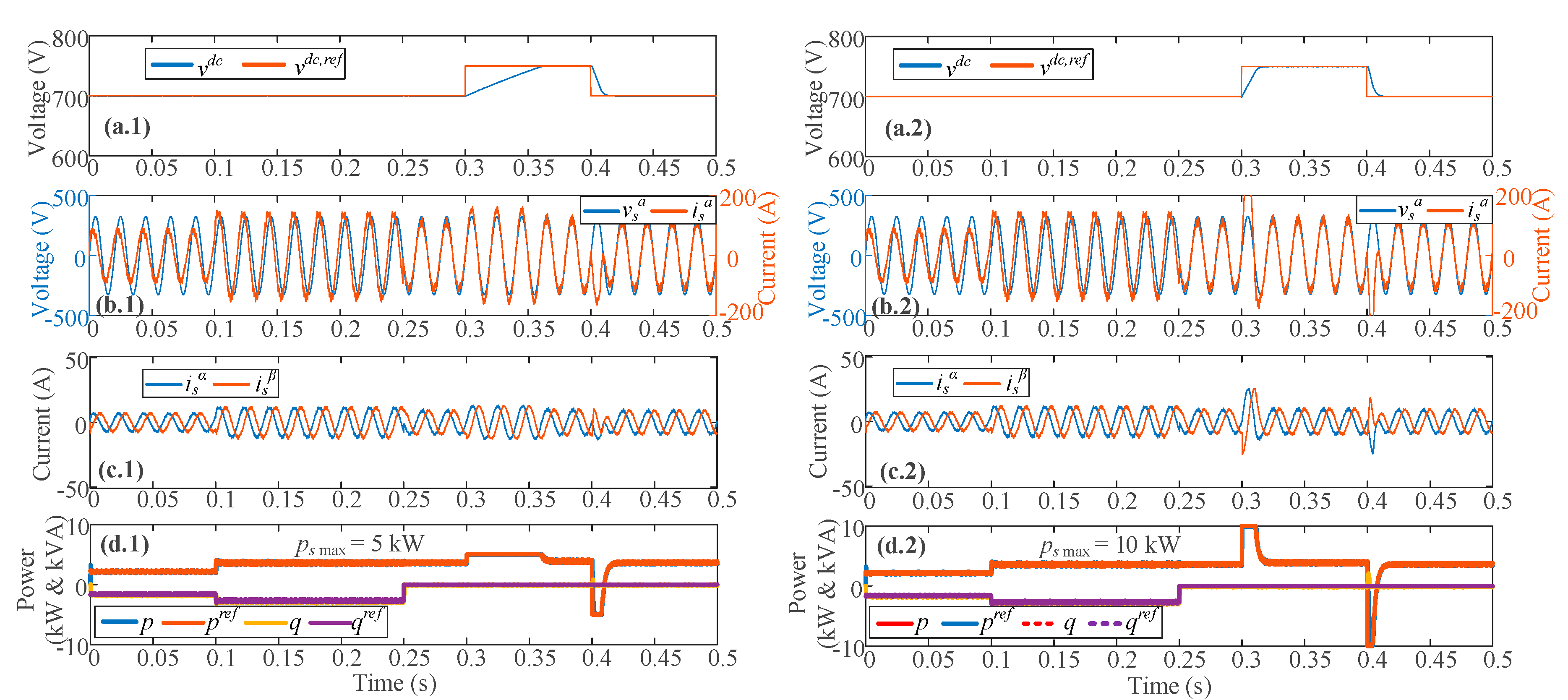 Energies 14 00313 g003 Energies 14 00313 g003