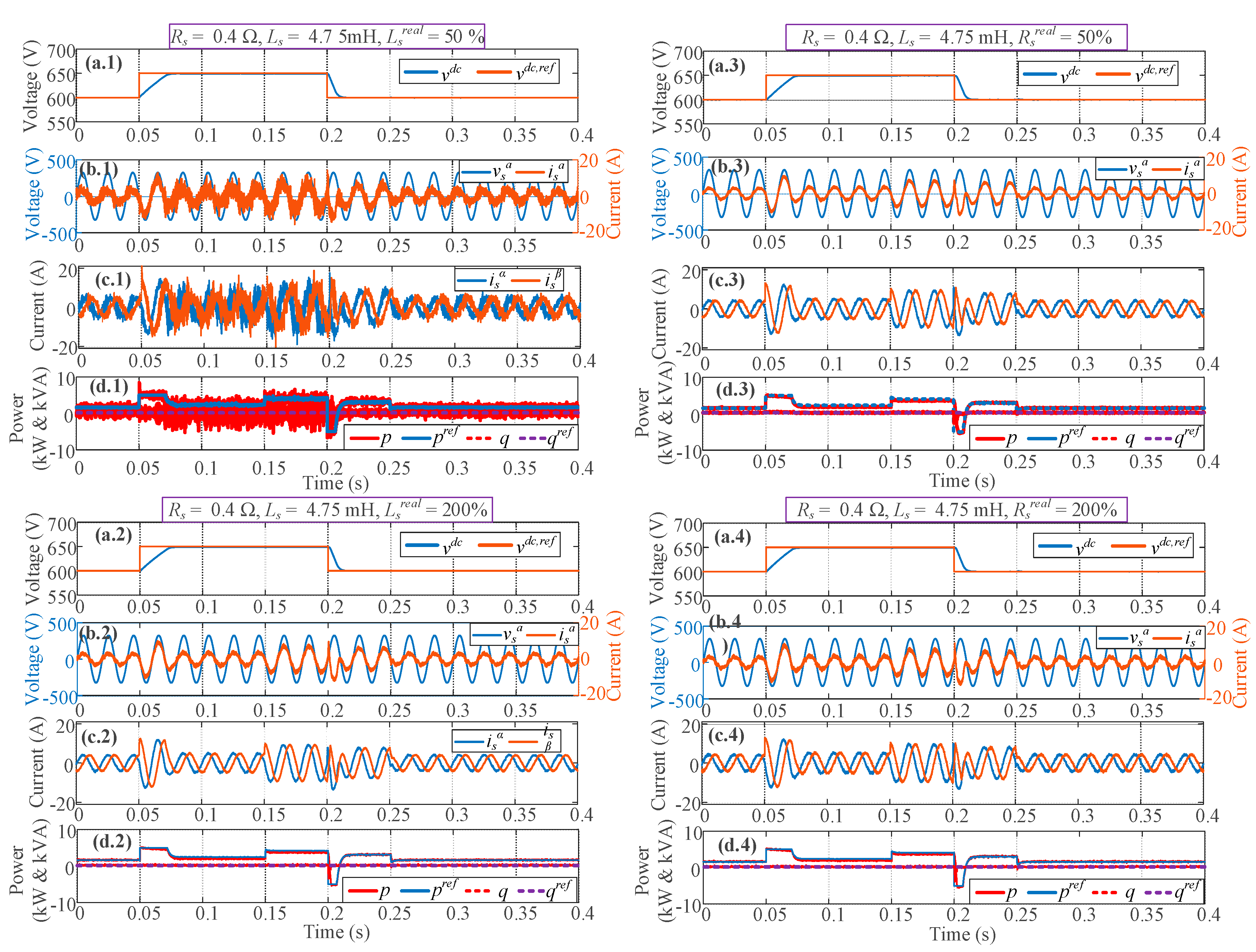 Energies 14 00313 g004 Energies 14 00313 g004