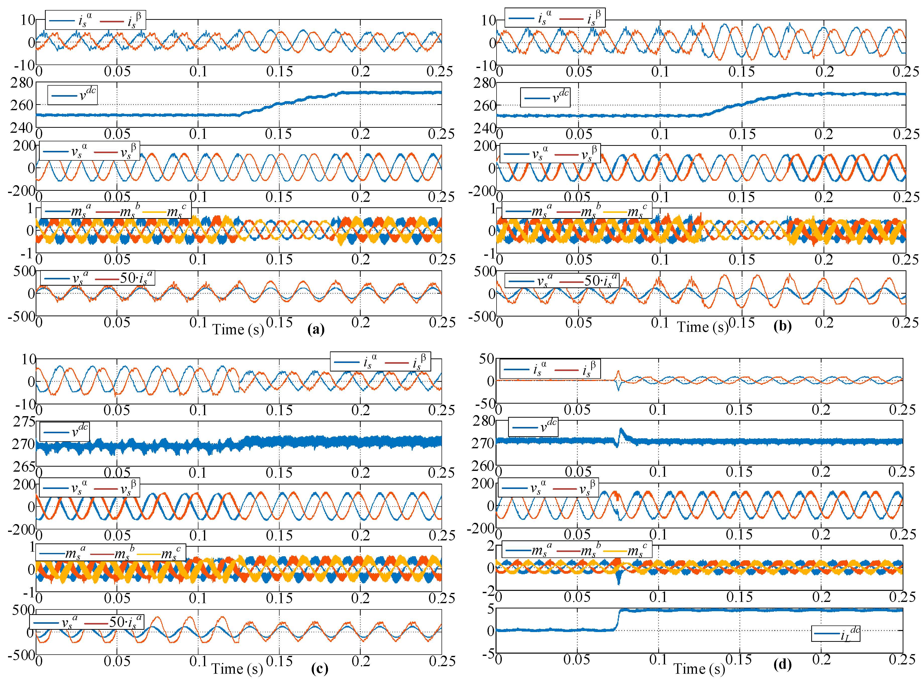 Energies 14 00313 g007 Energies 14 00313 g007