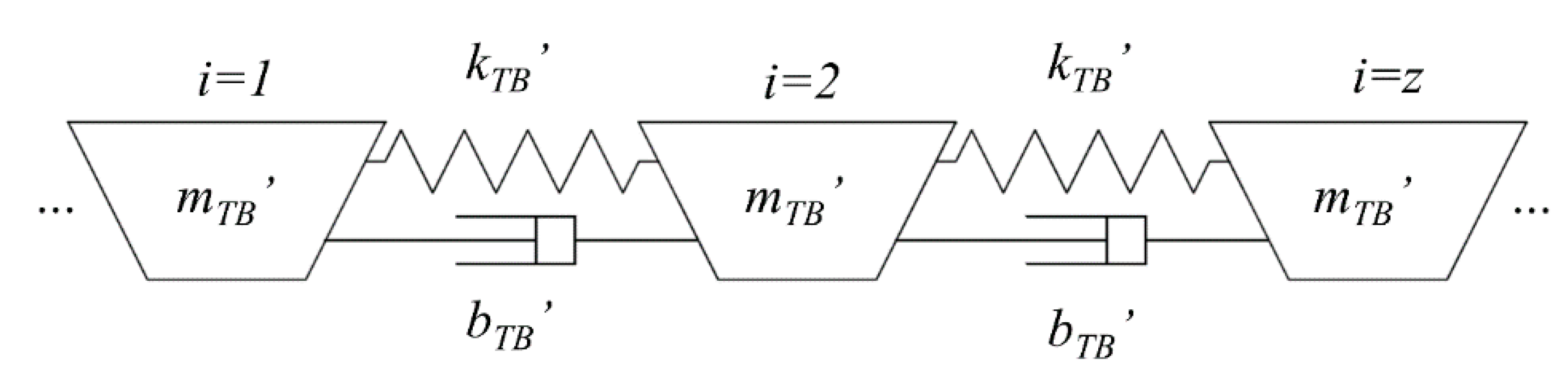 Energies 14 00317 g002
