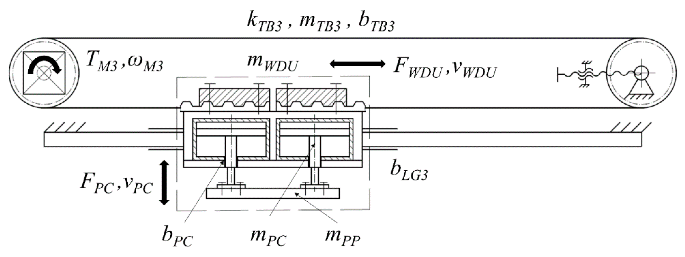 Energies 14 00317 g004