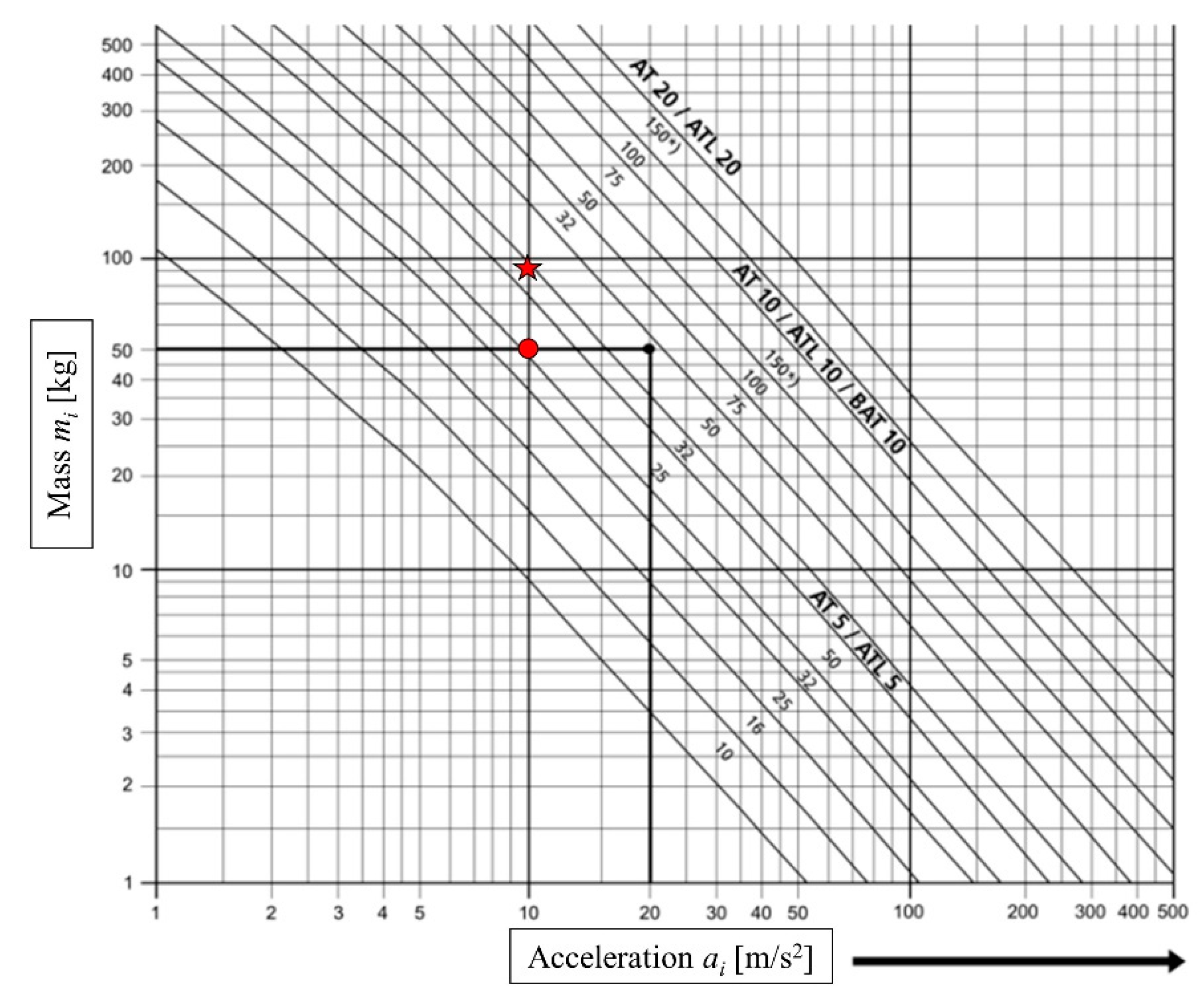 Energies 14 00317 g005