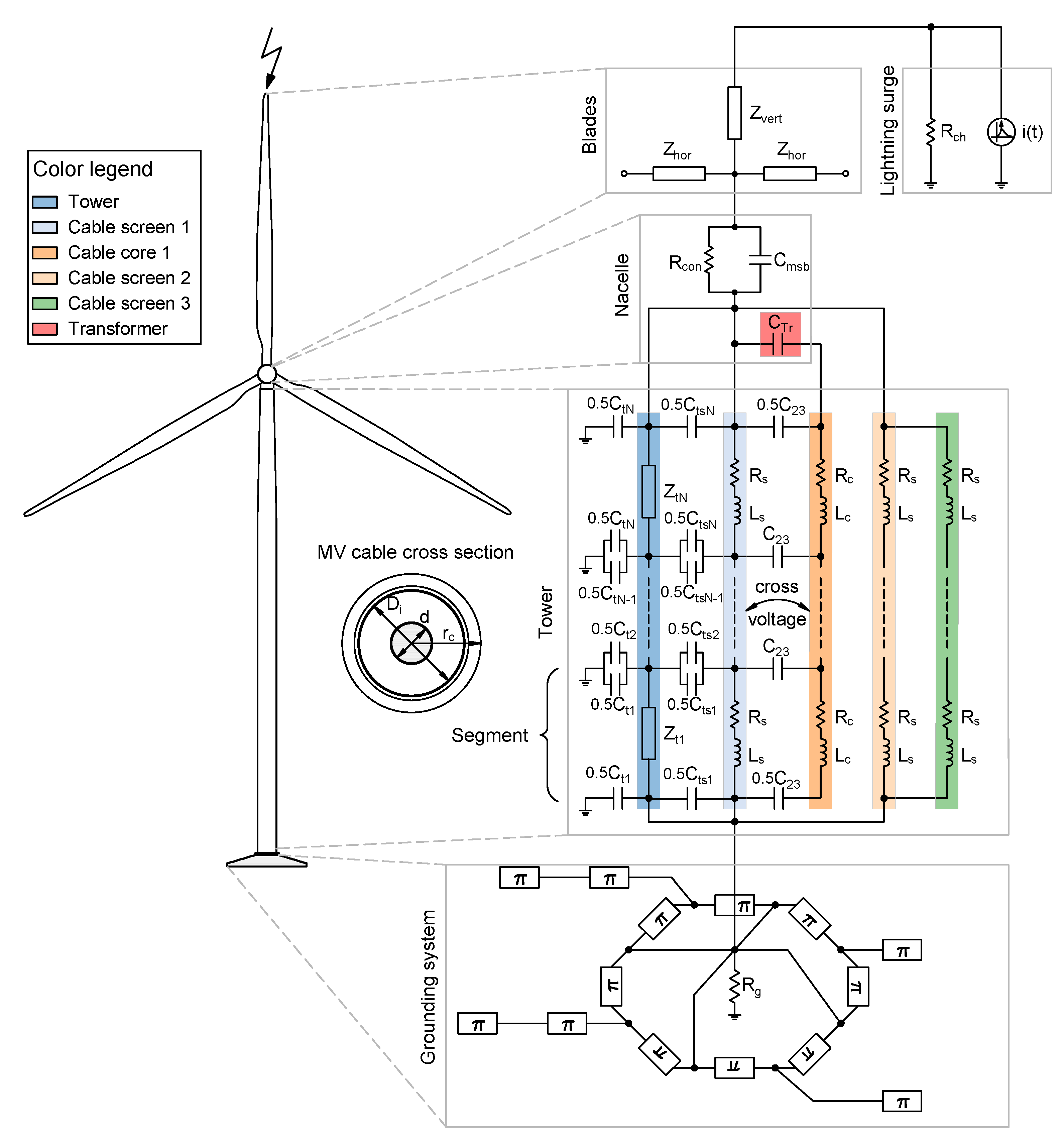 Energies 14 00322 g001