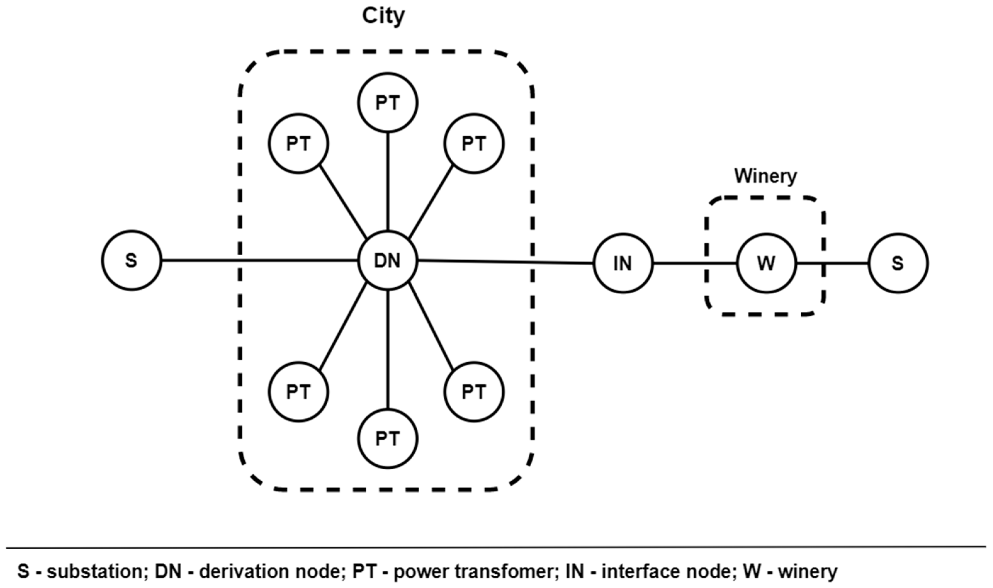 Energies 14 00323 g009 Energies 14 00323 g009