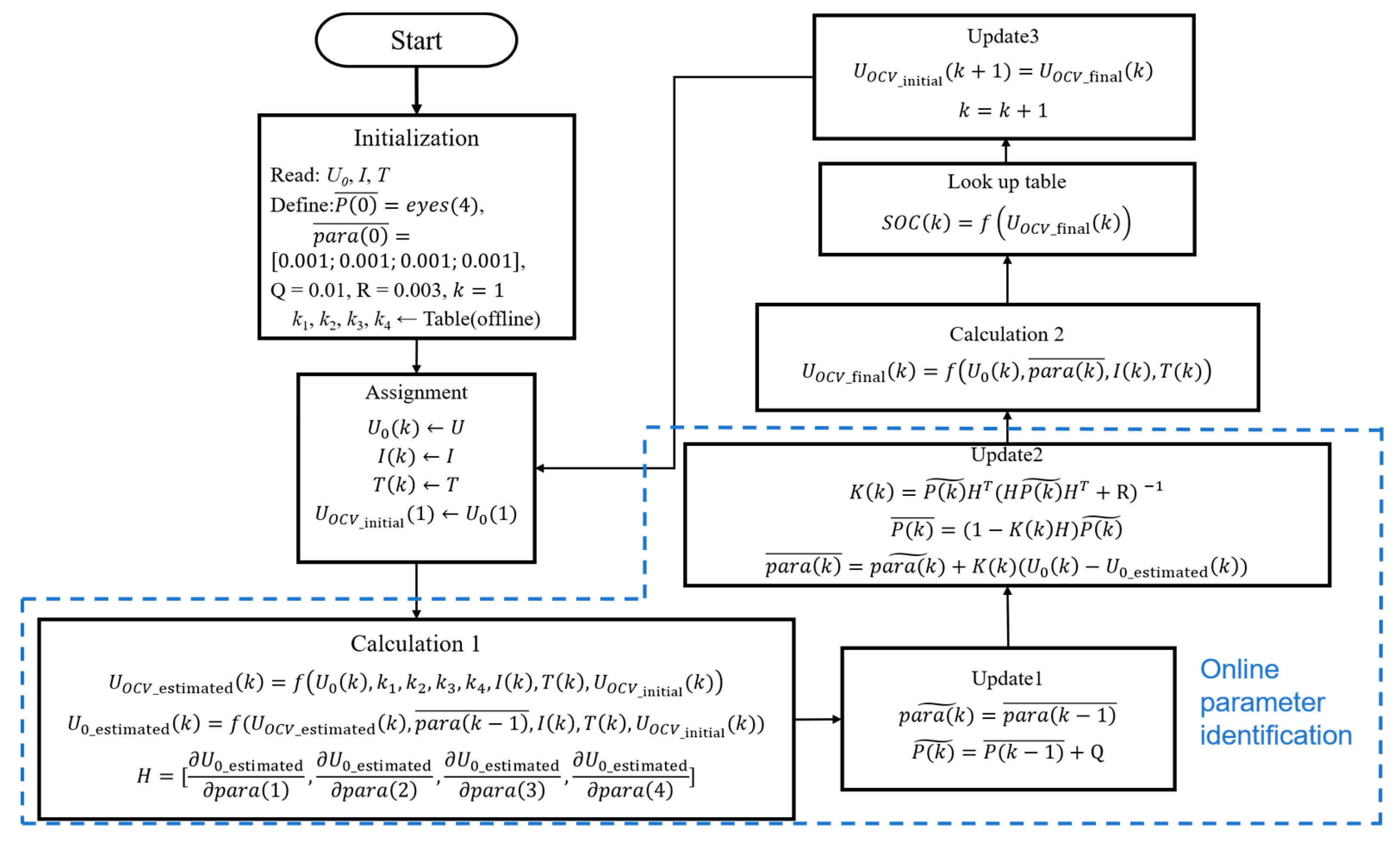 Energies 14 00324 g002