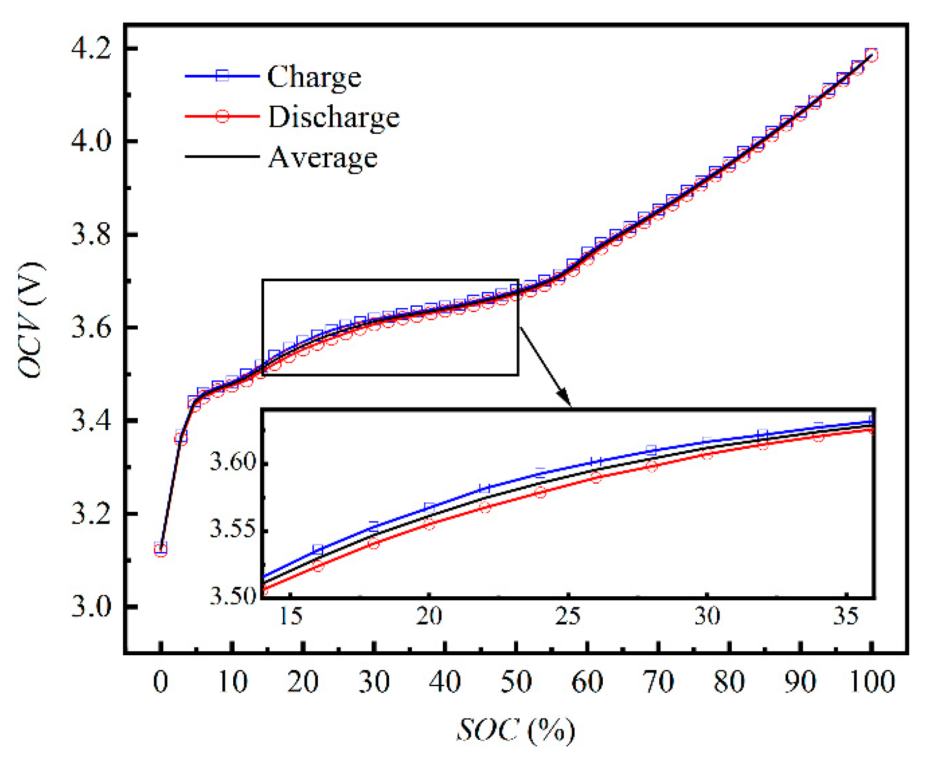 Energies 14 00324 g004