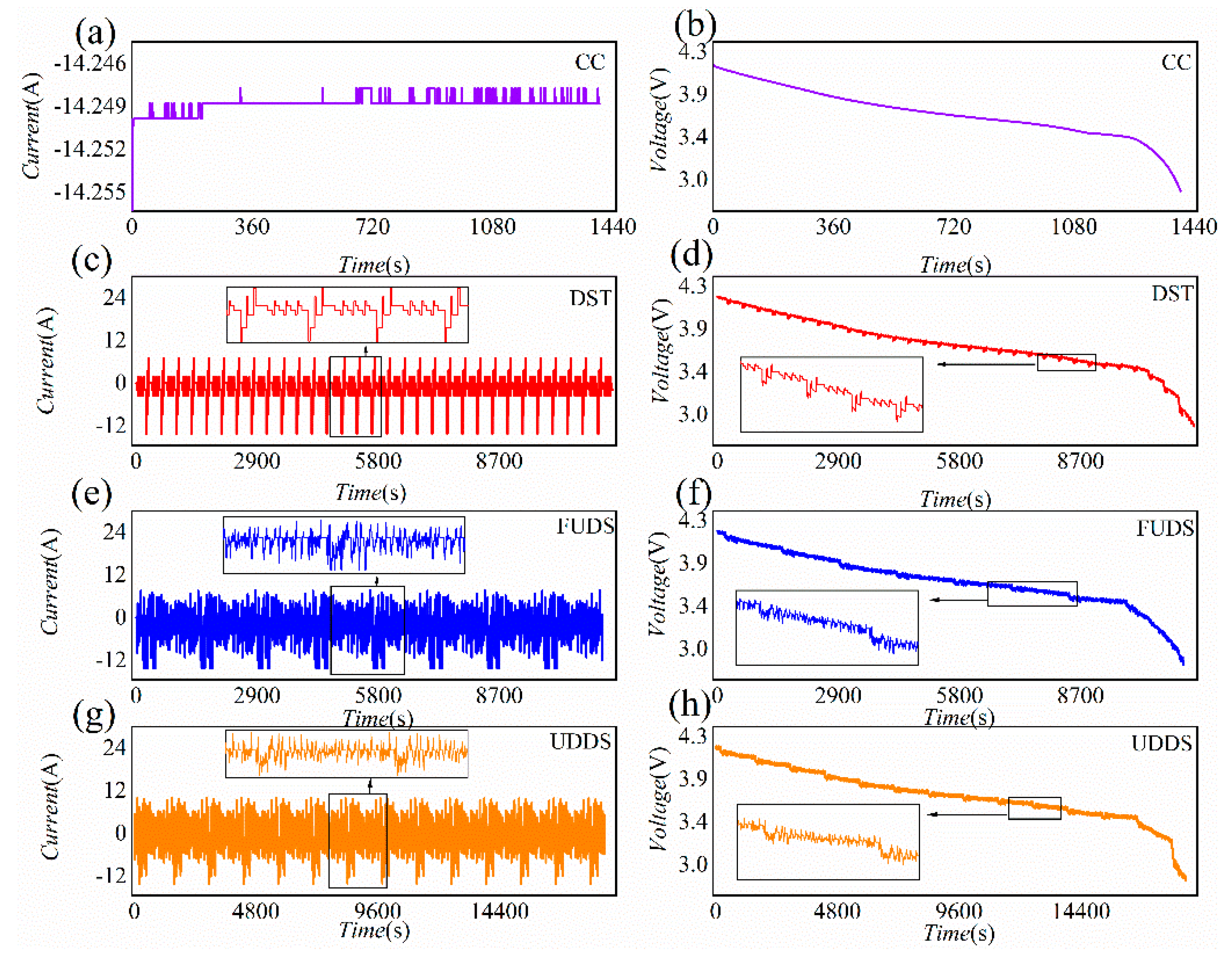 Energies 14 00324 g005