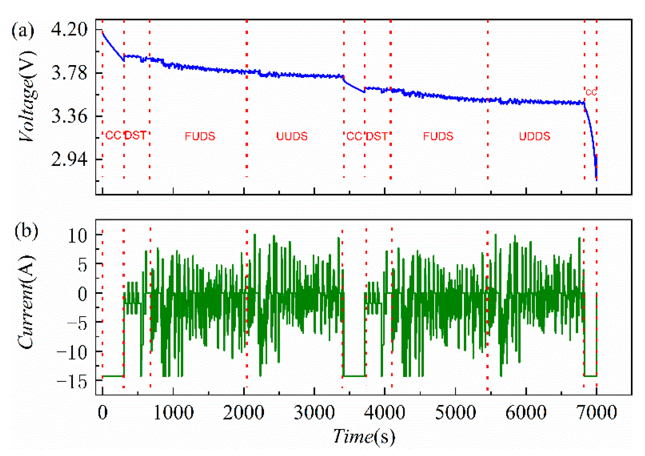 Energies 14 00324 g006