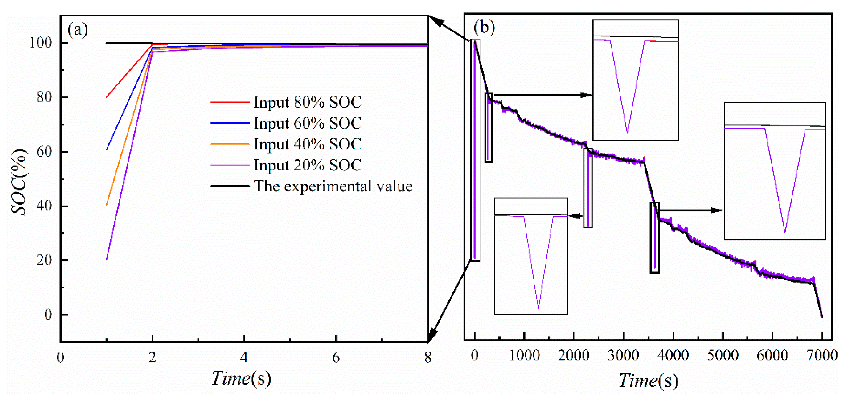Energies 14 00324 g009
