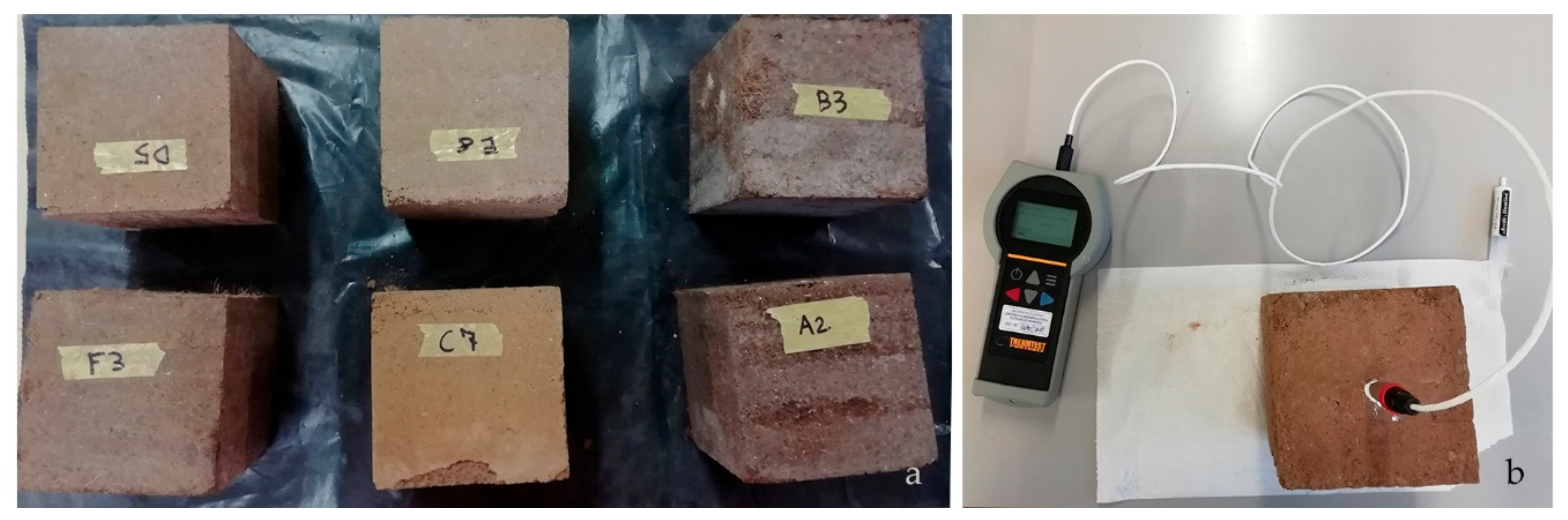 Energies 14 00325 g001