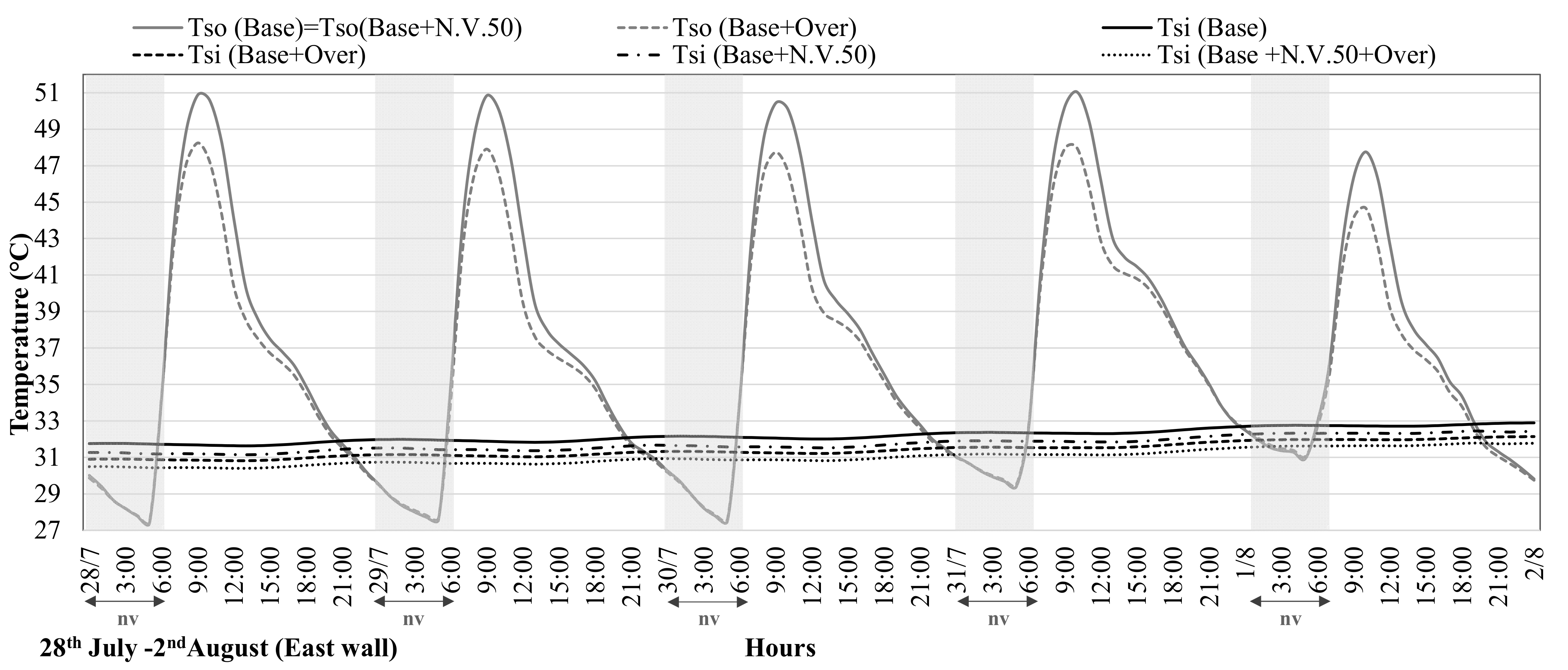 Energies 14 00325 g002