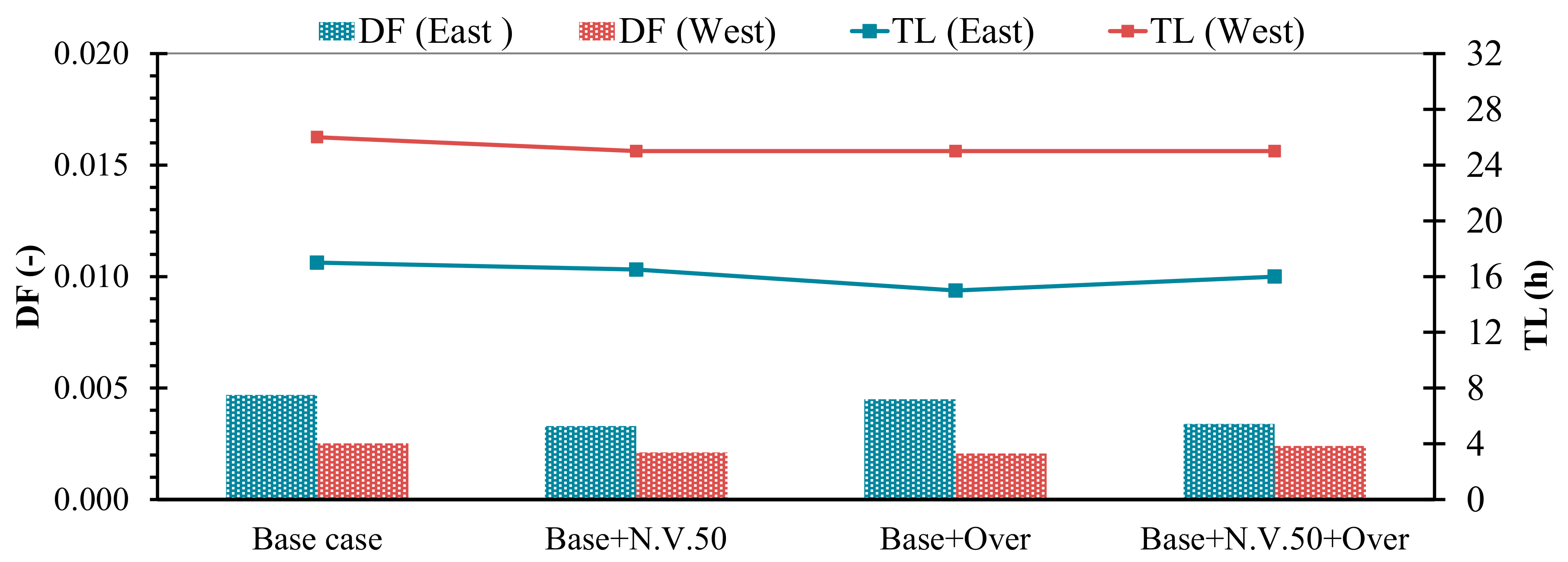 Energies 14 00325 g003