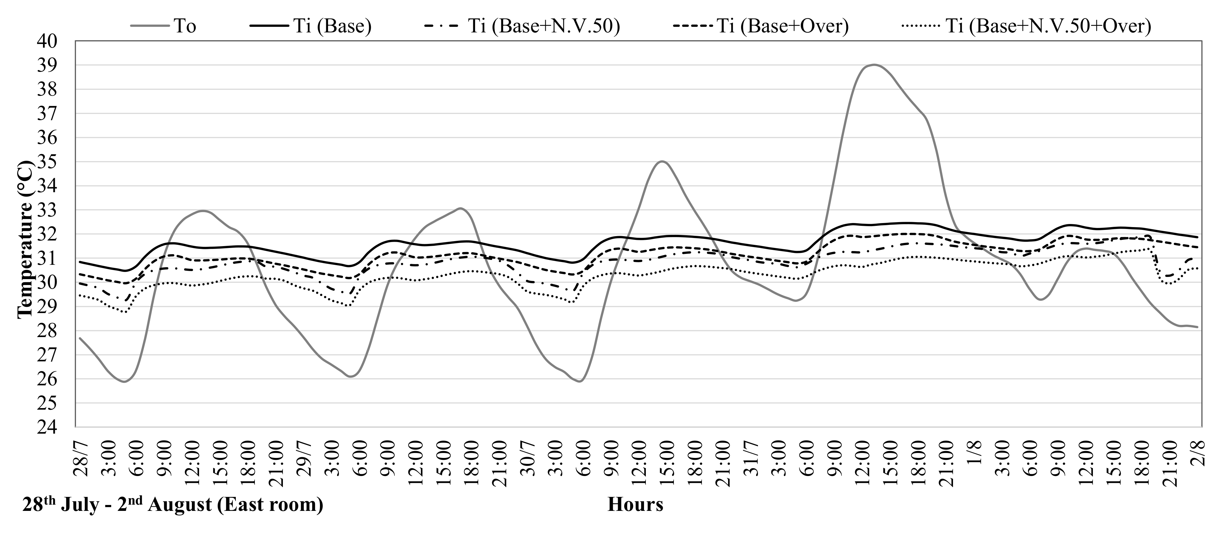 Energies 14 00325 g004